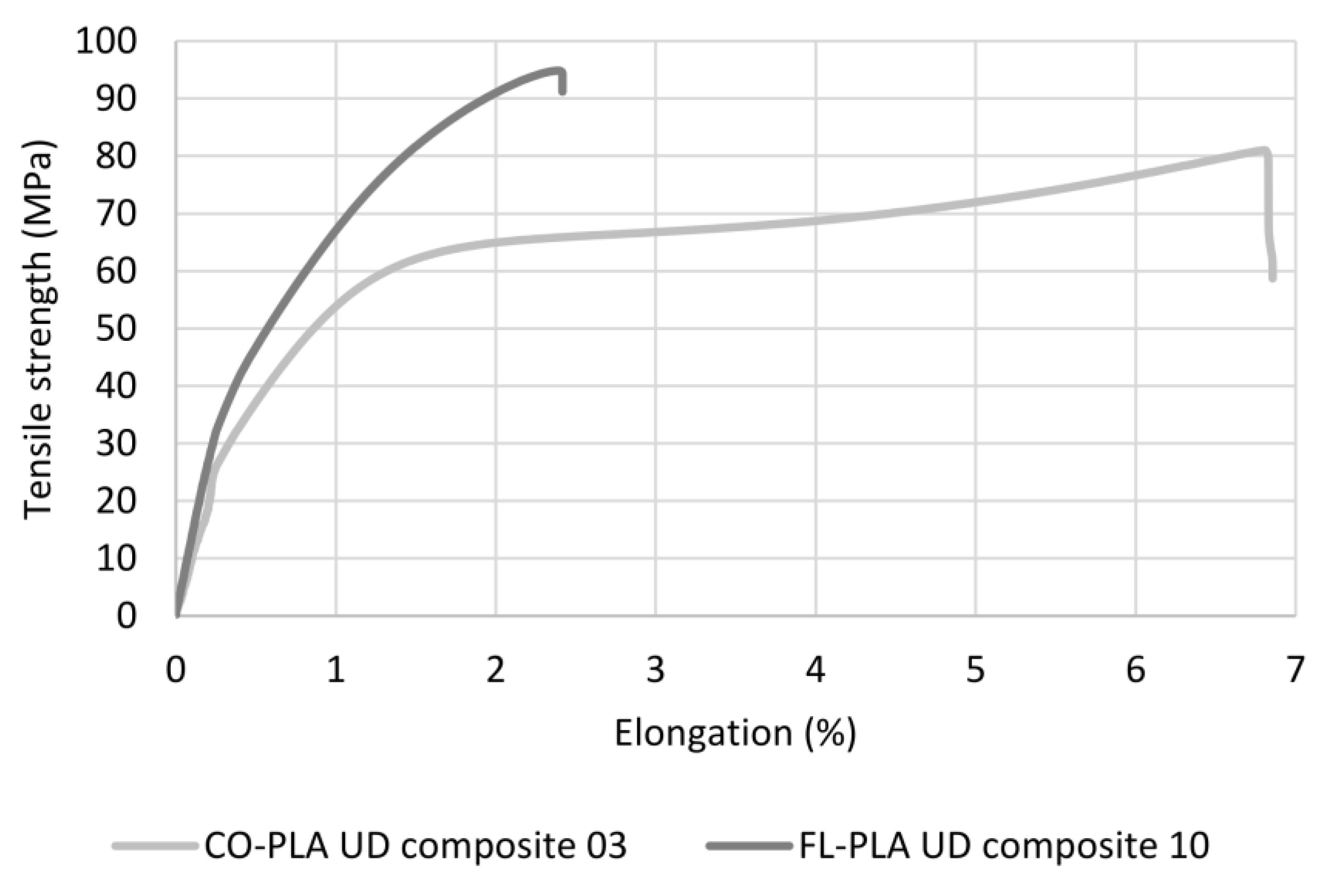 Polymers 14 00698 g011