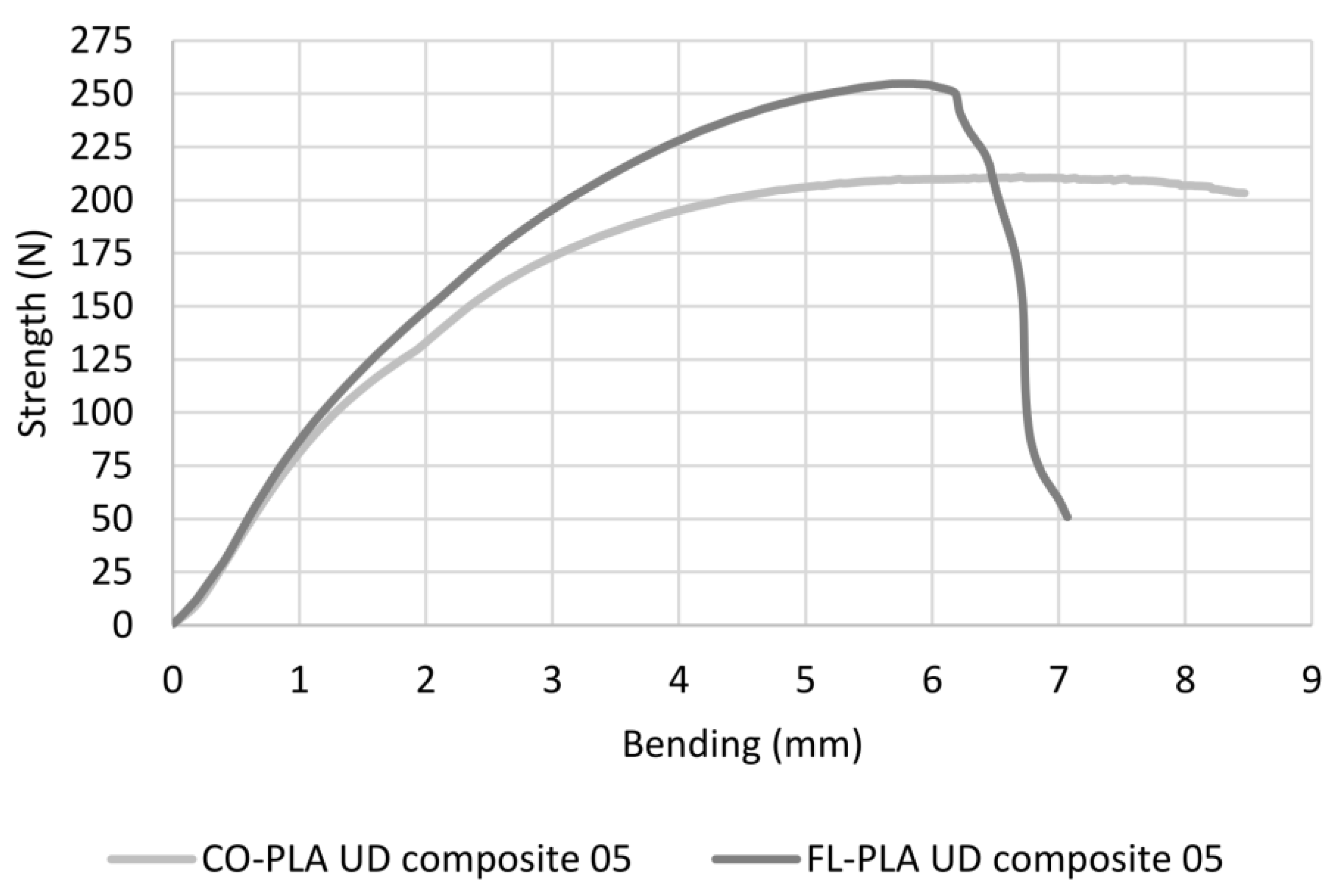 Polymers 14 00698 g014