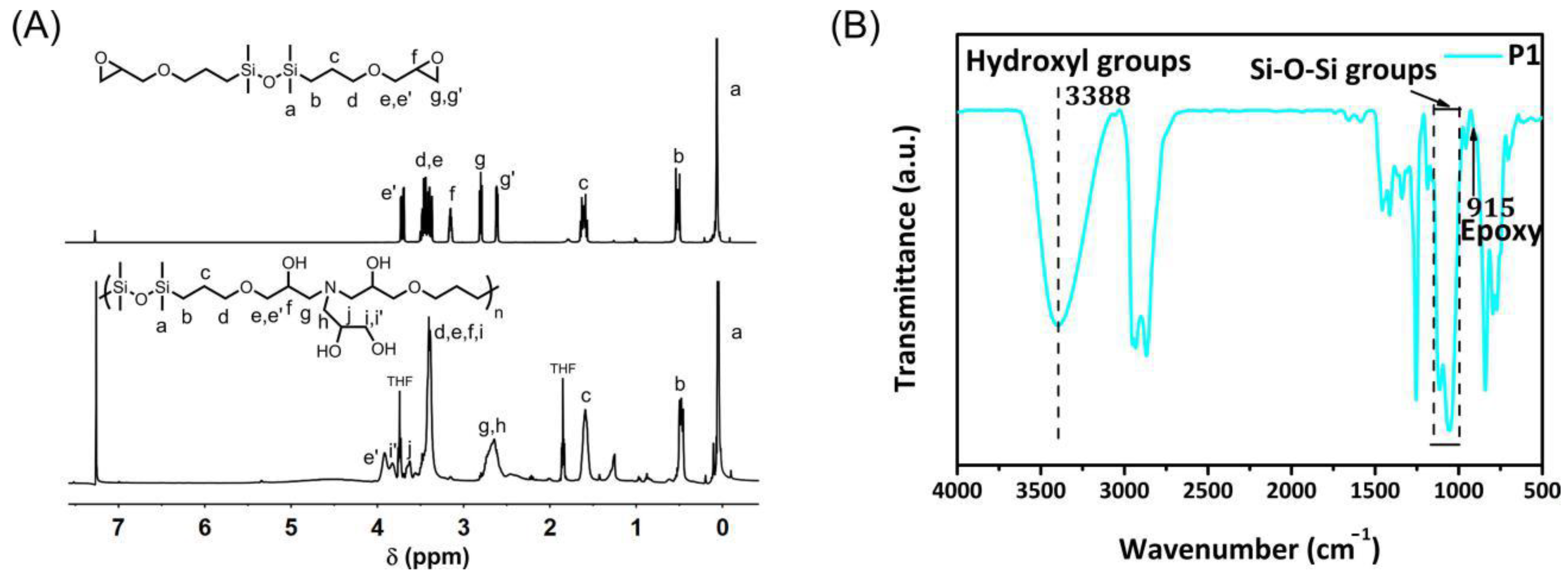 Polymers 14 00699 g001
