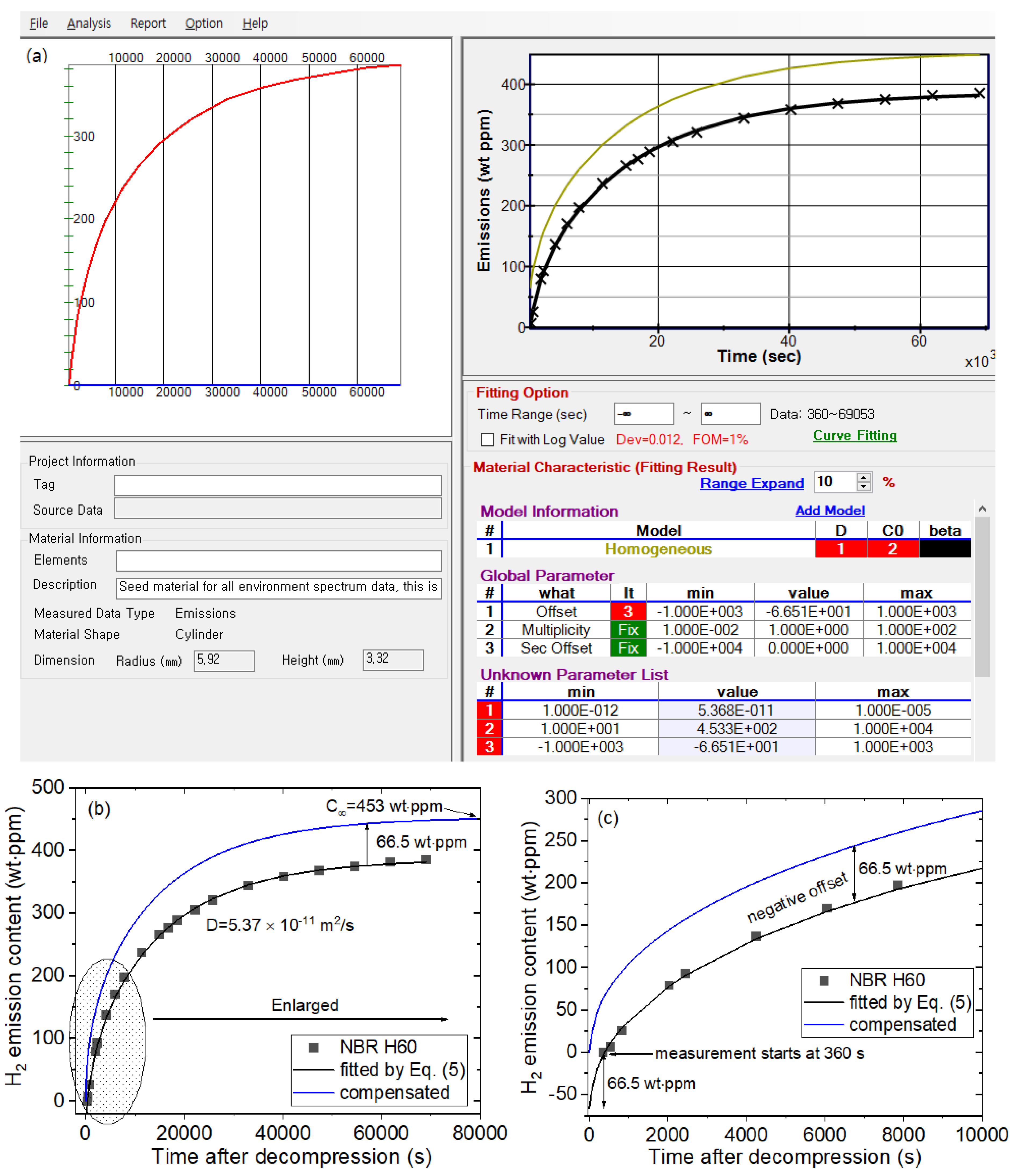 Polymers 14 00700 g002