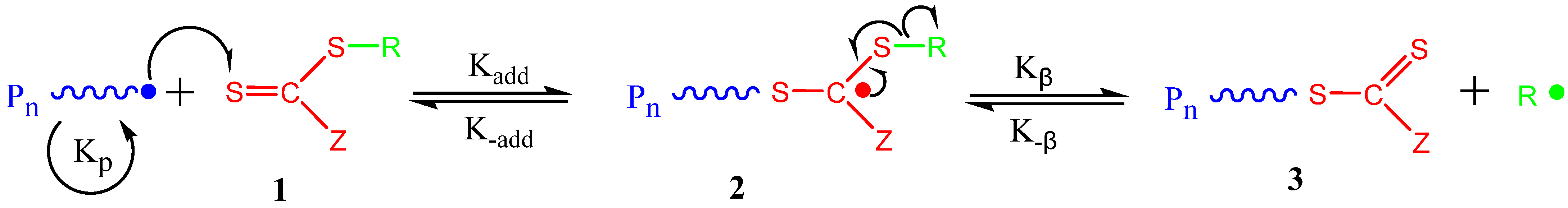 Polymers 14 00701 sch001