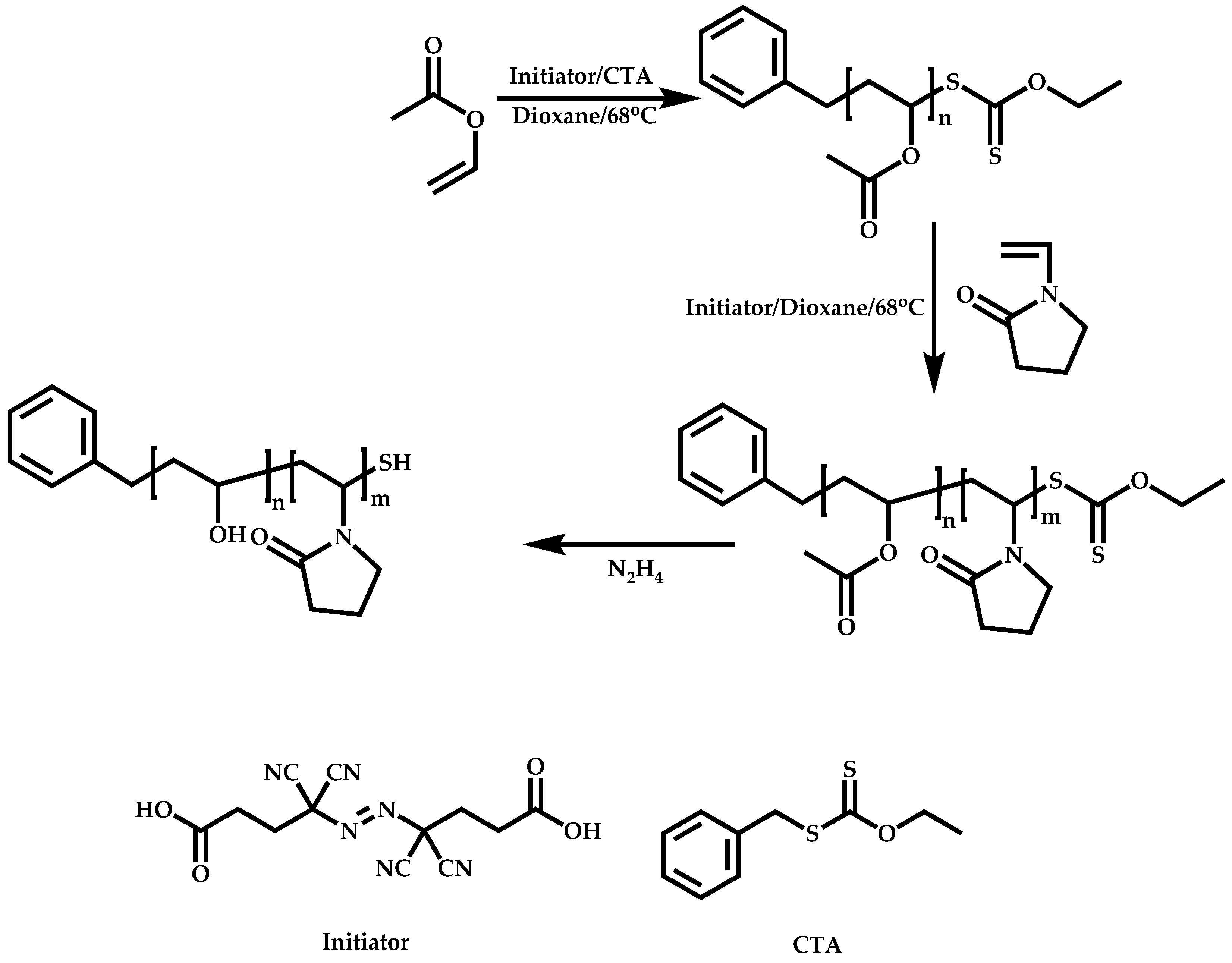 Polymers 14 00701 sch010