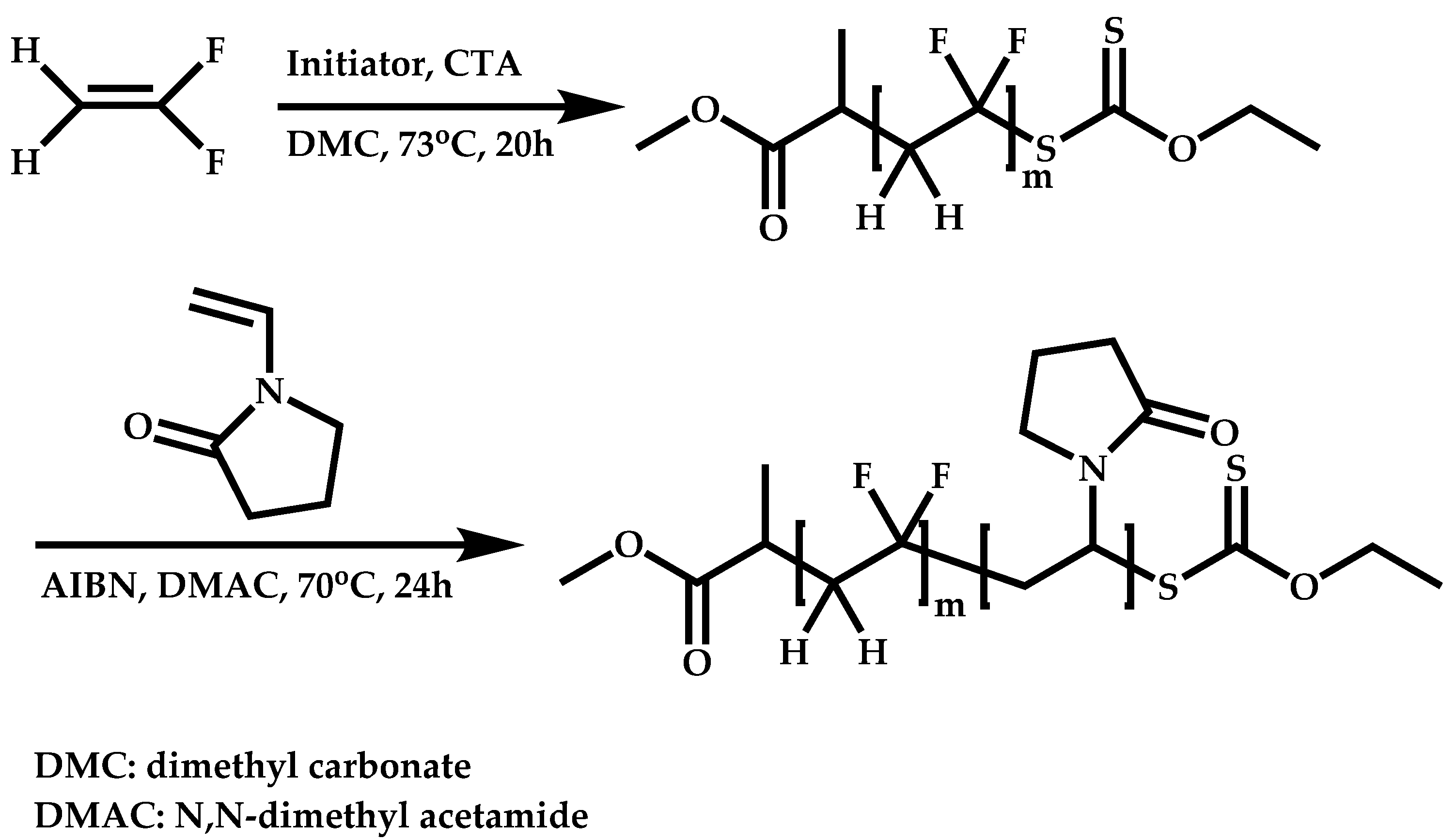 Polymers 14 00701 sch019