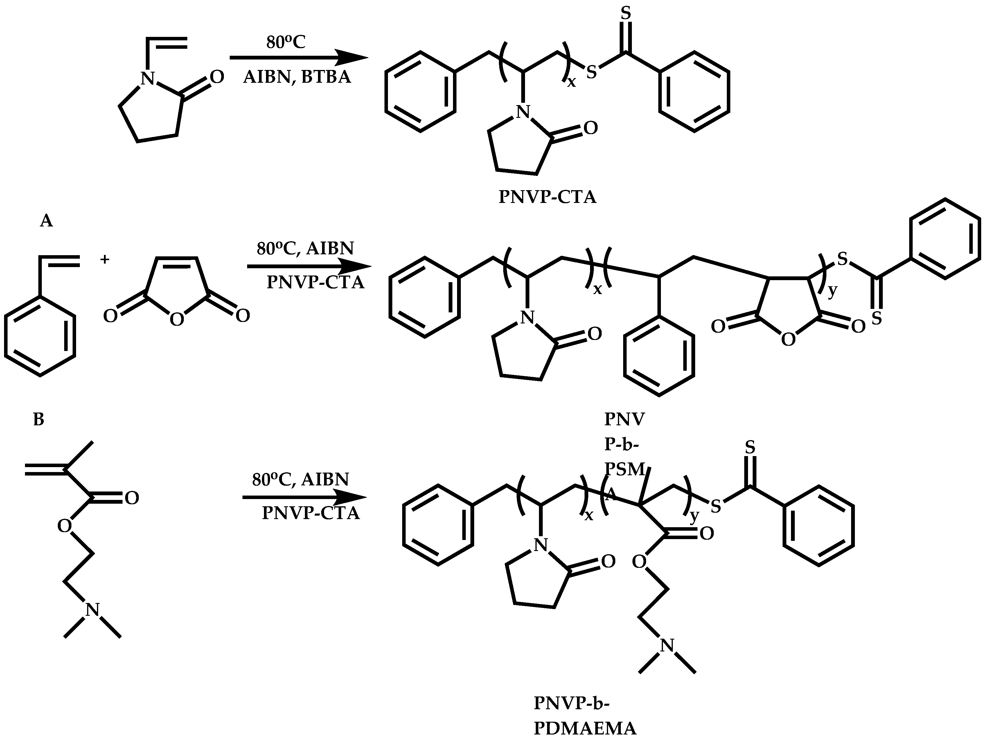 Polymers 14 00701 sch025