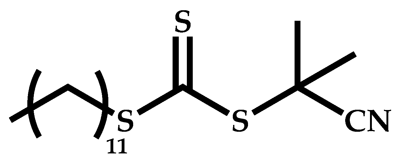 Polymers 14 00701 sch026