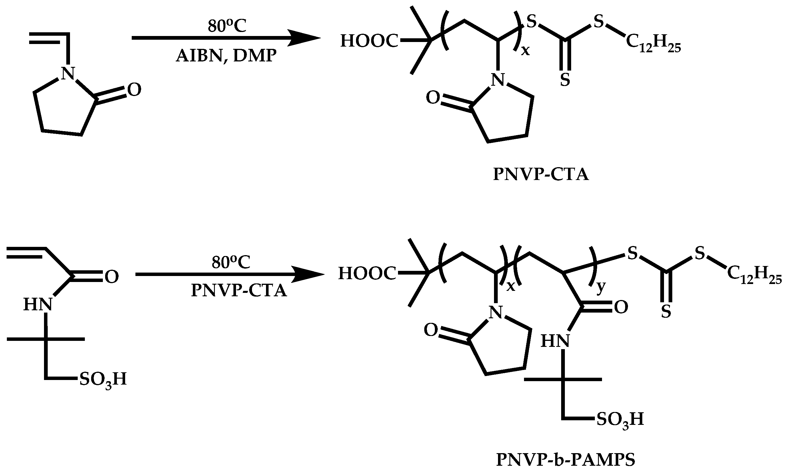 Polymers 14 00701 sch029