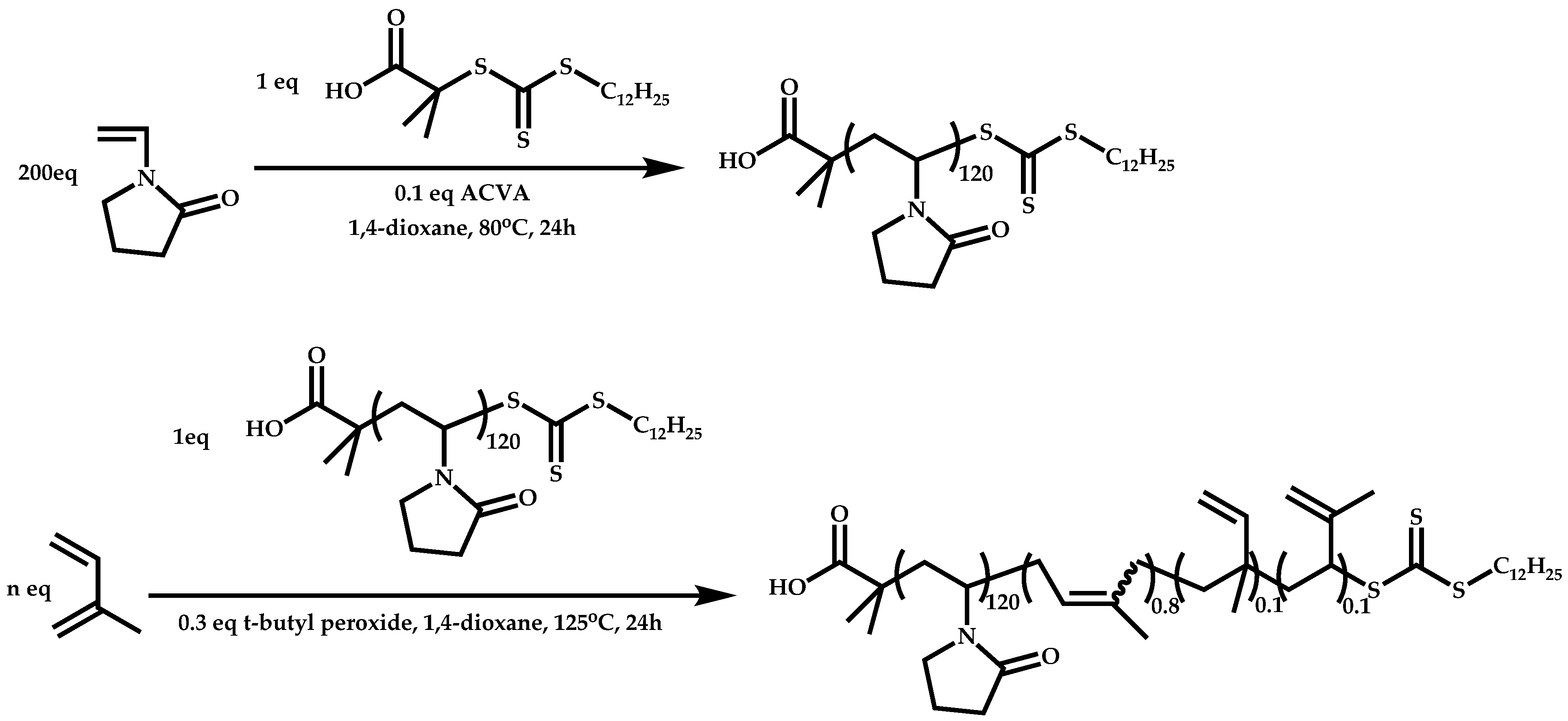 Polymers 14 00701 sch032