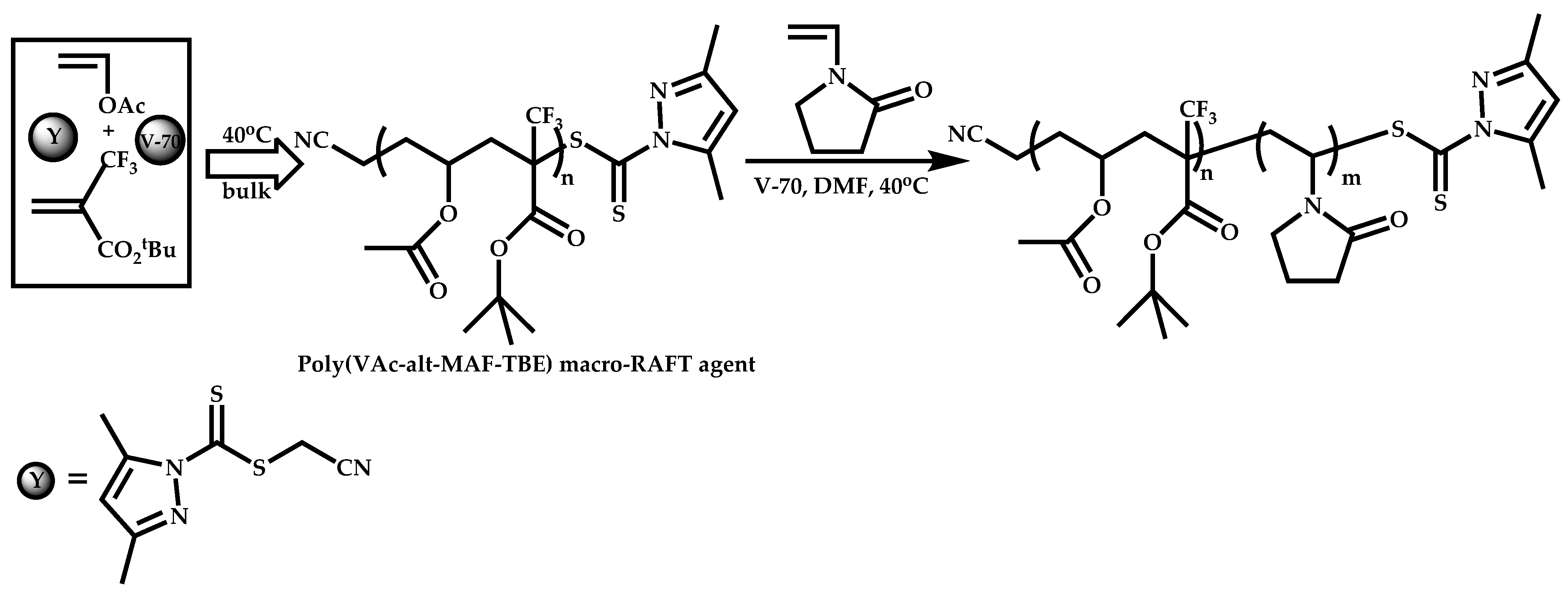Polymers 14 00701 sch035