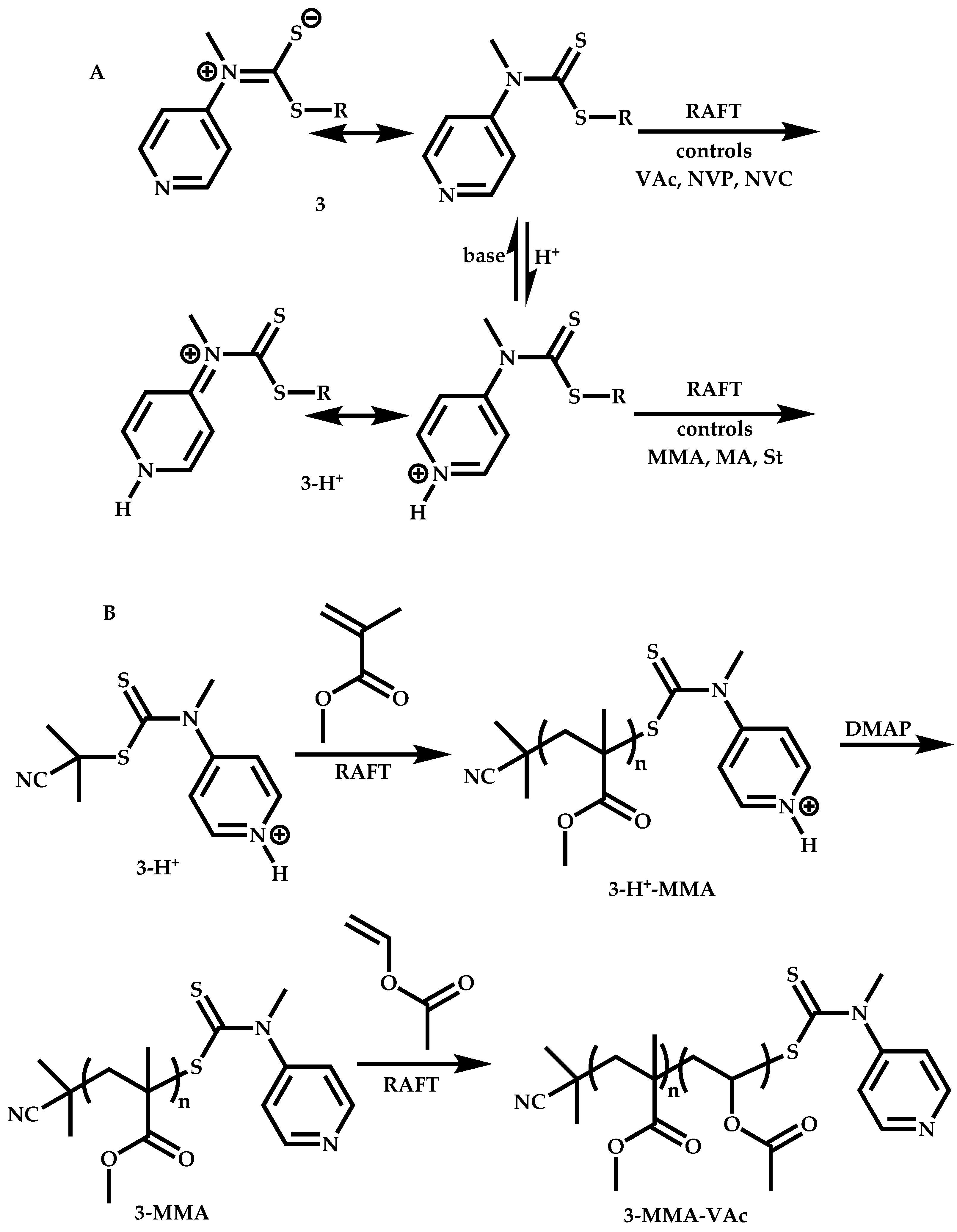 Polymers 14 00701 sch037