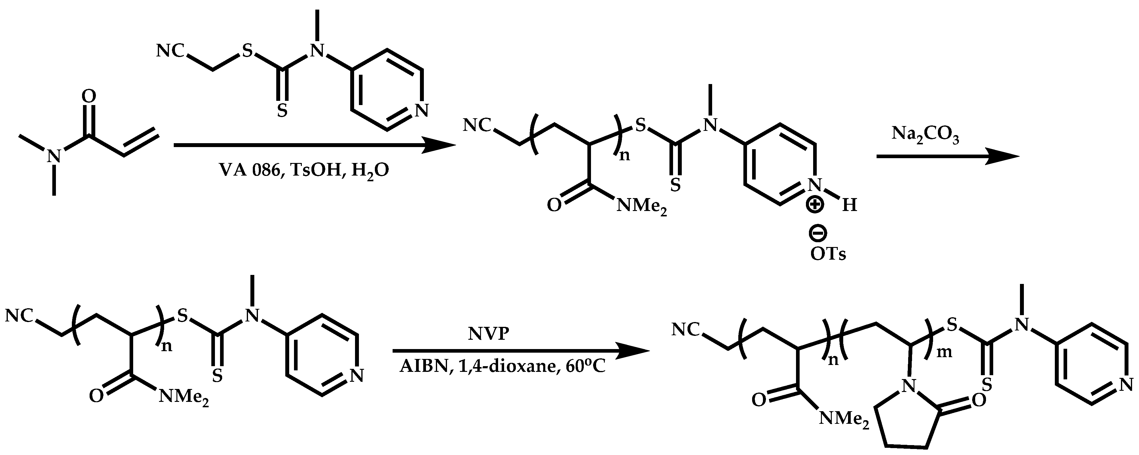 Polymers 14 00701 sch038