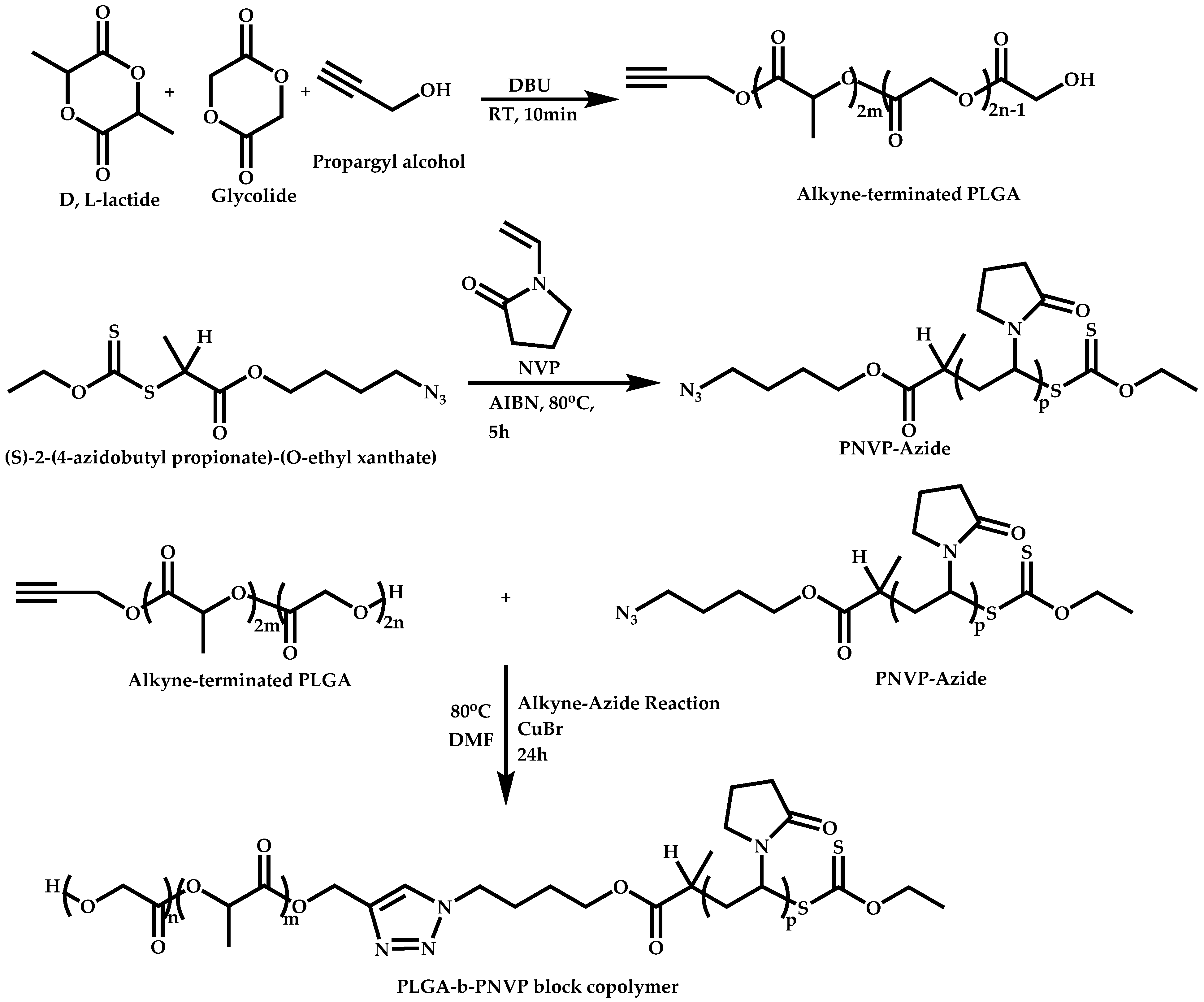 Polymers 14 00701 sch055