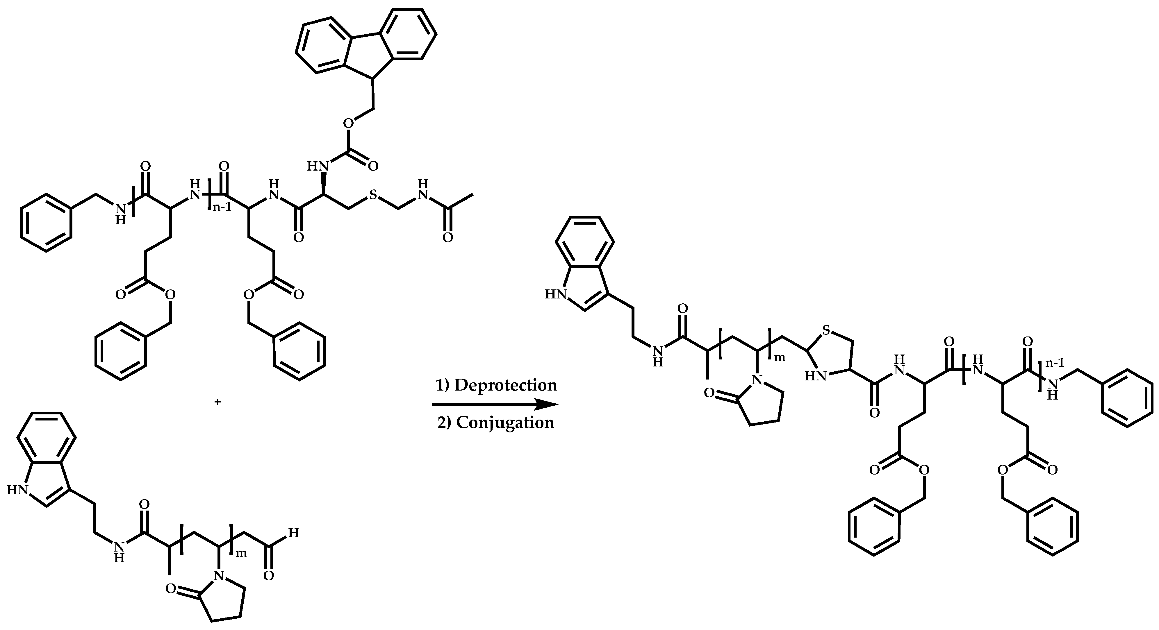 Polymers 14 00701 sch057