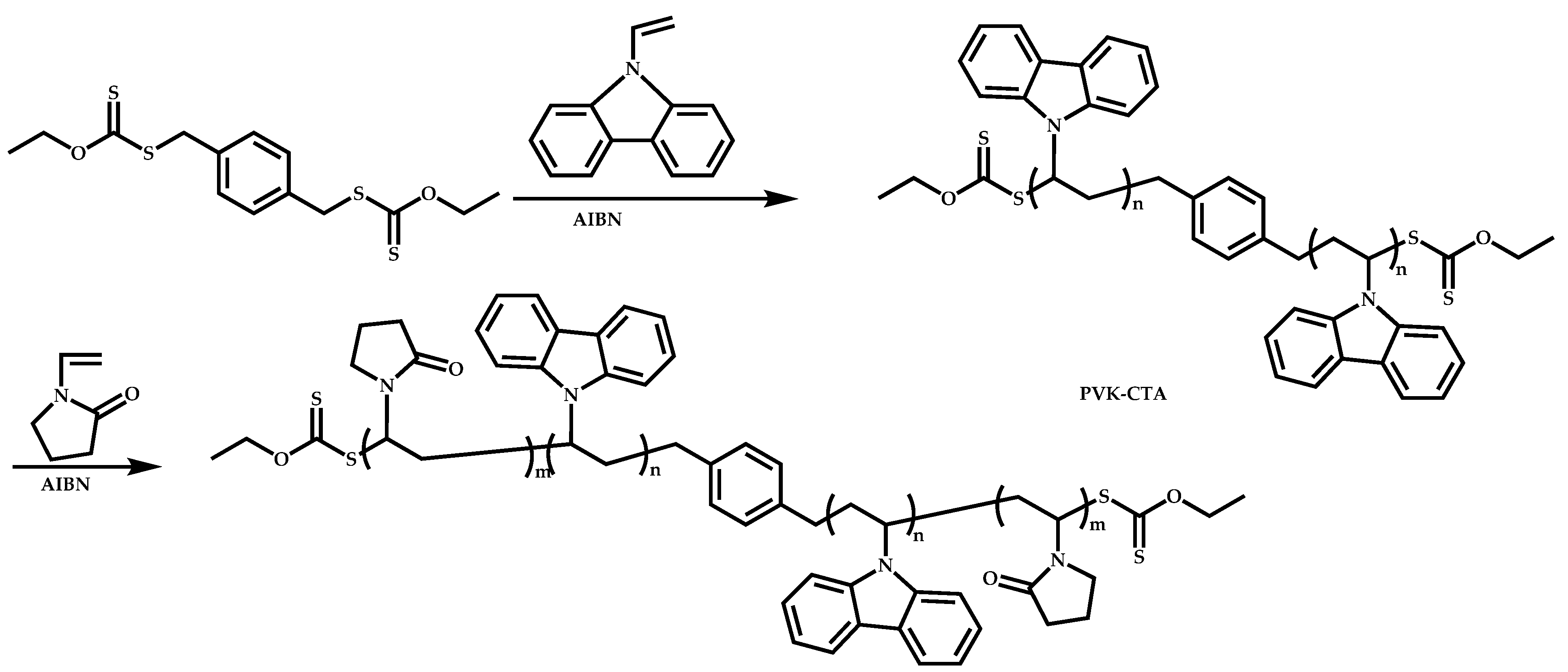 Polymers 14 00701 sch064