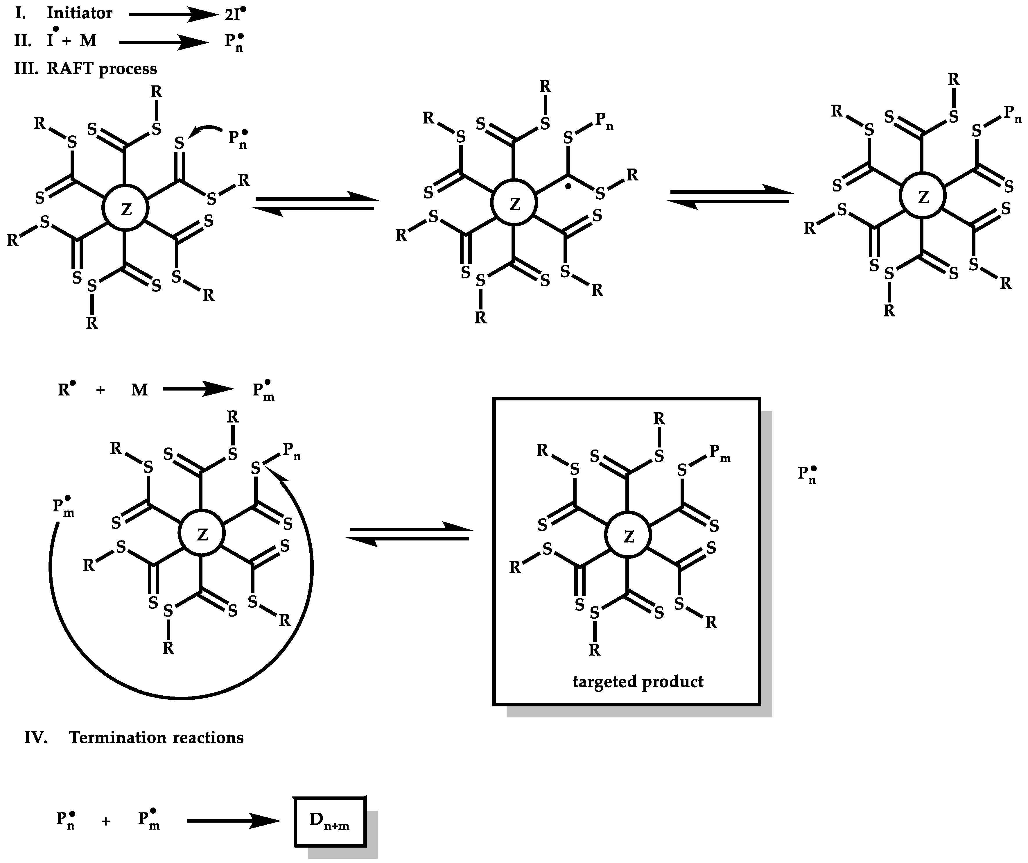 Polymers 14 00701 sch071