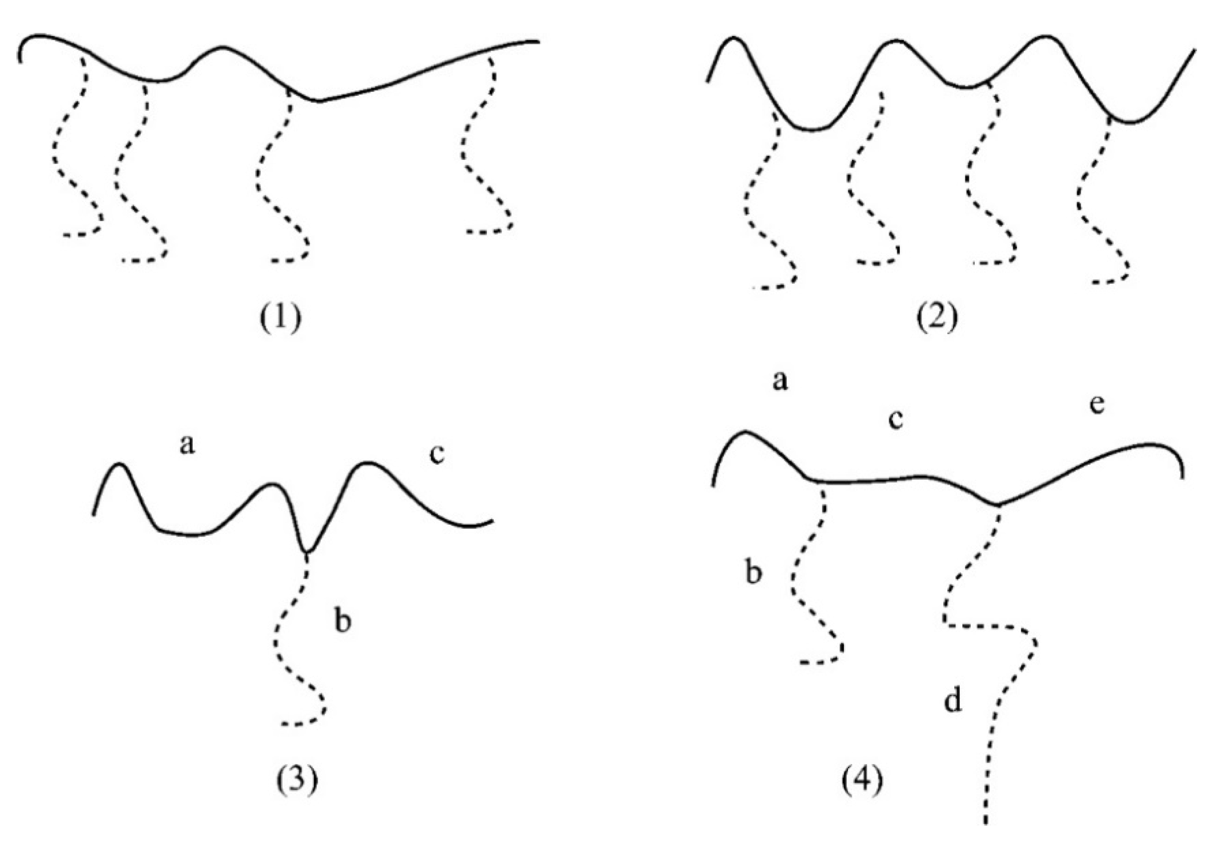 Polymers 14 00701 sch084