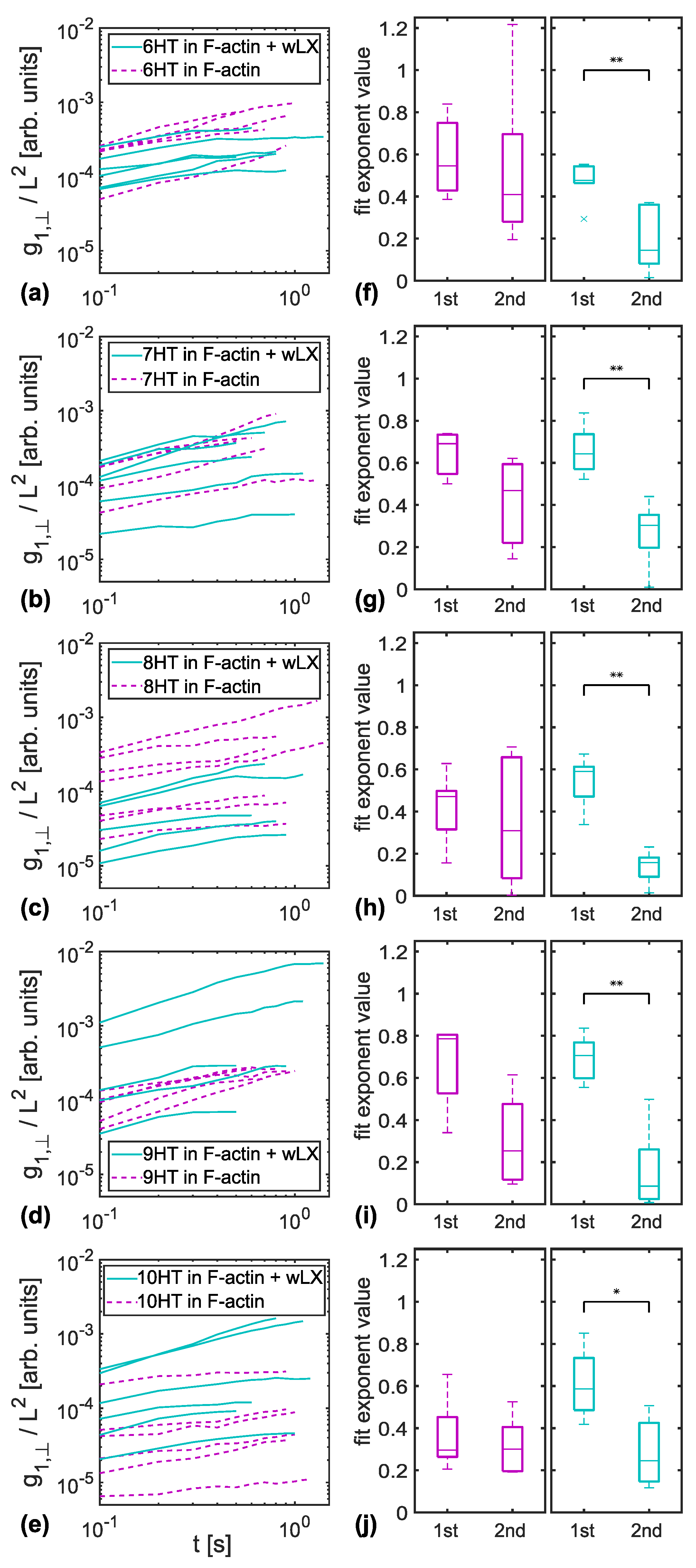 Polymers 14 00707 g004