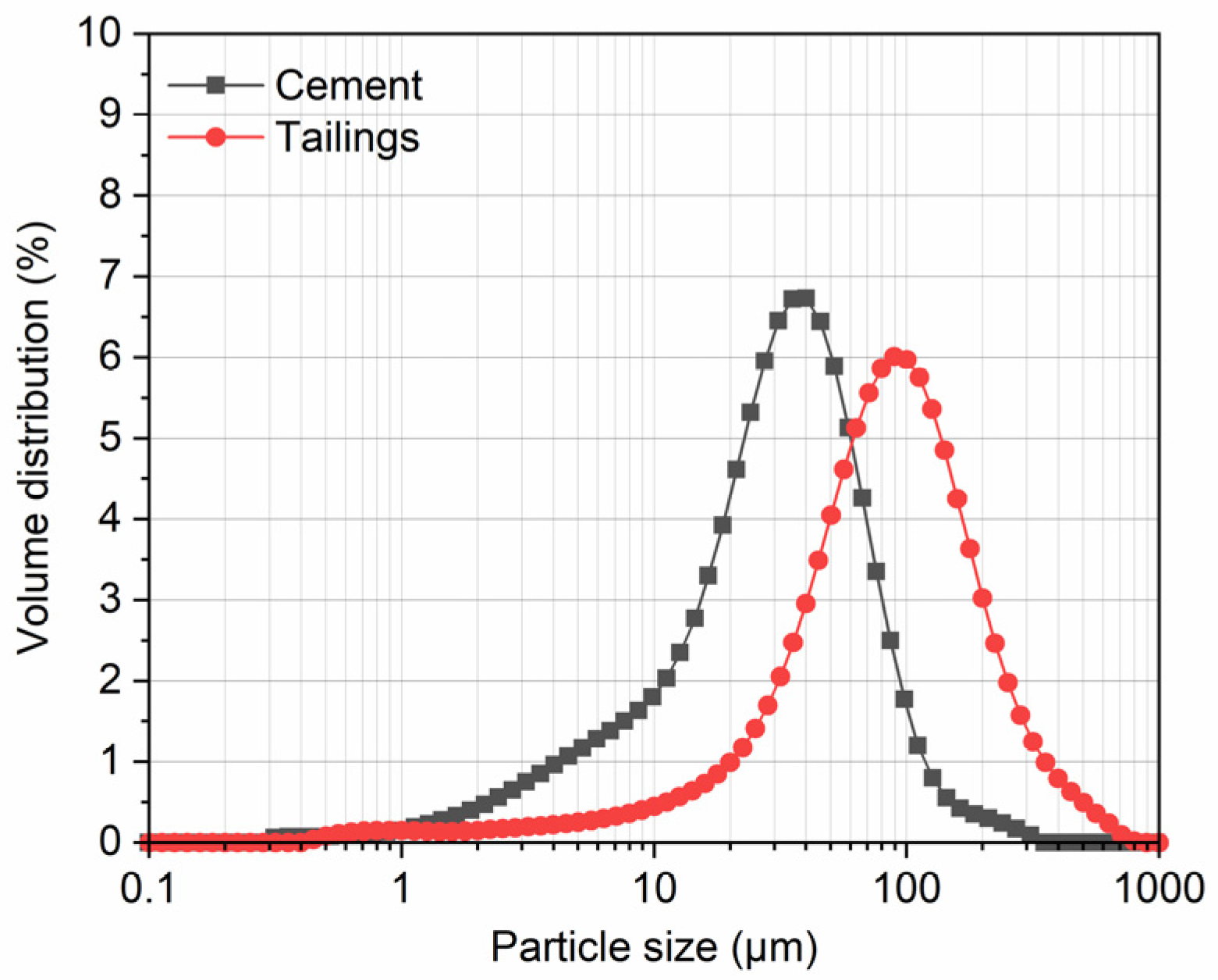 Polymers 14 00708 g003