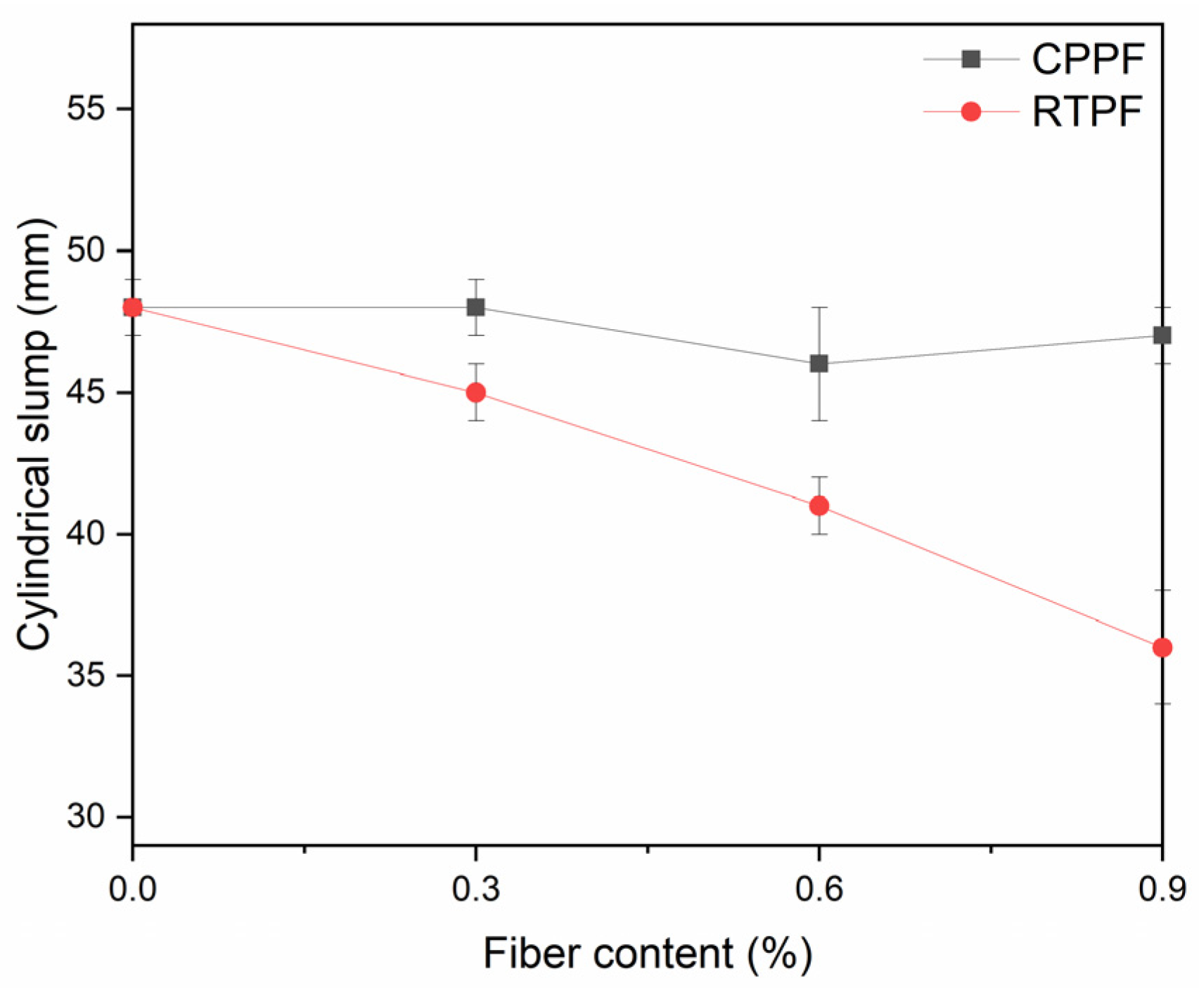Polymers 14 00708 g008