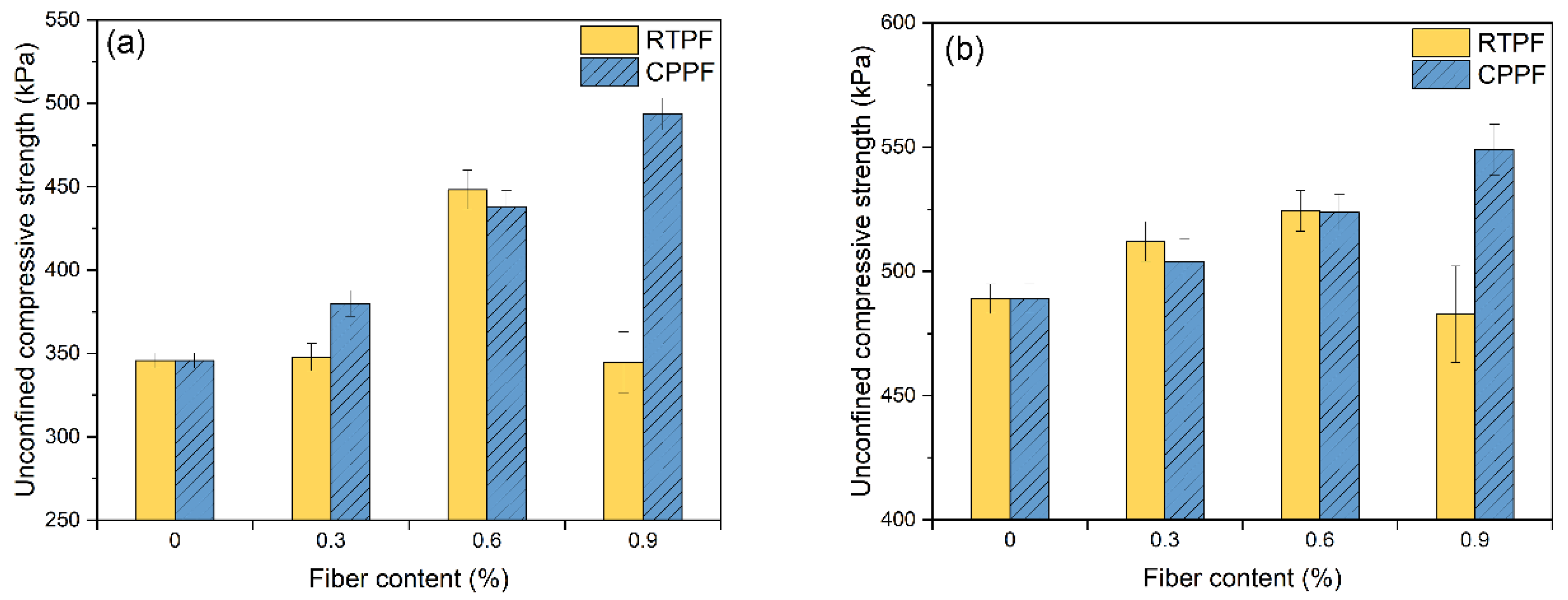 Polymers 14 00708 g012