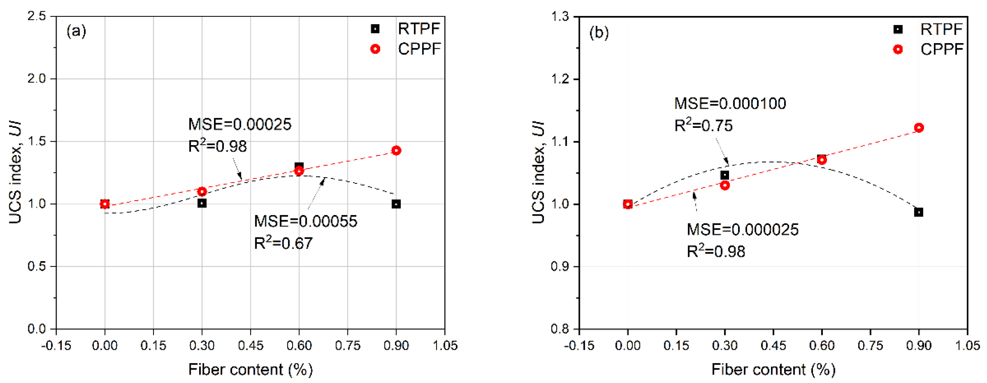 Polymers 14 00708 g013