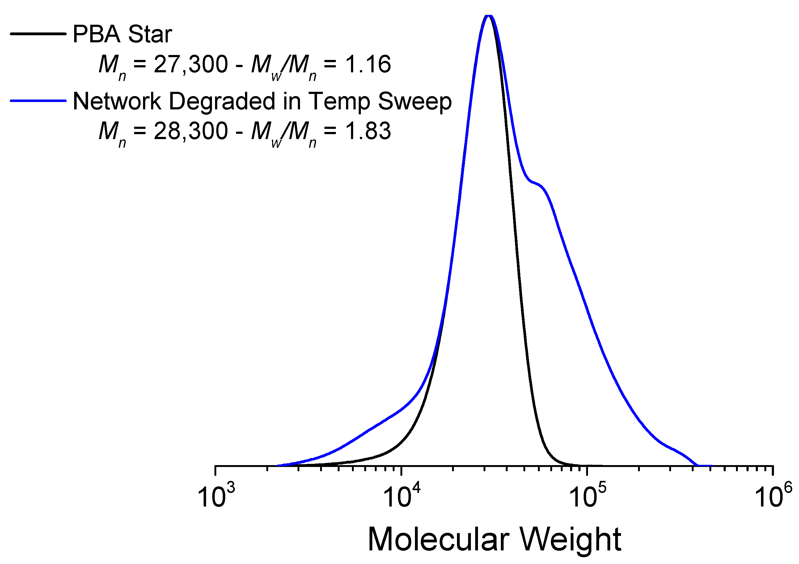 Polymers 14 00713 g004