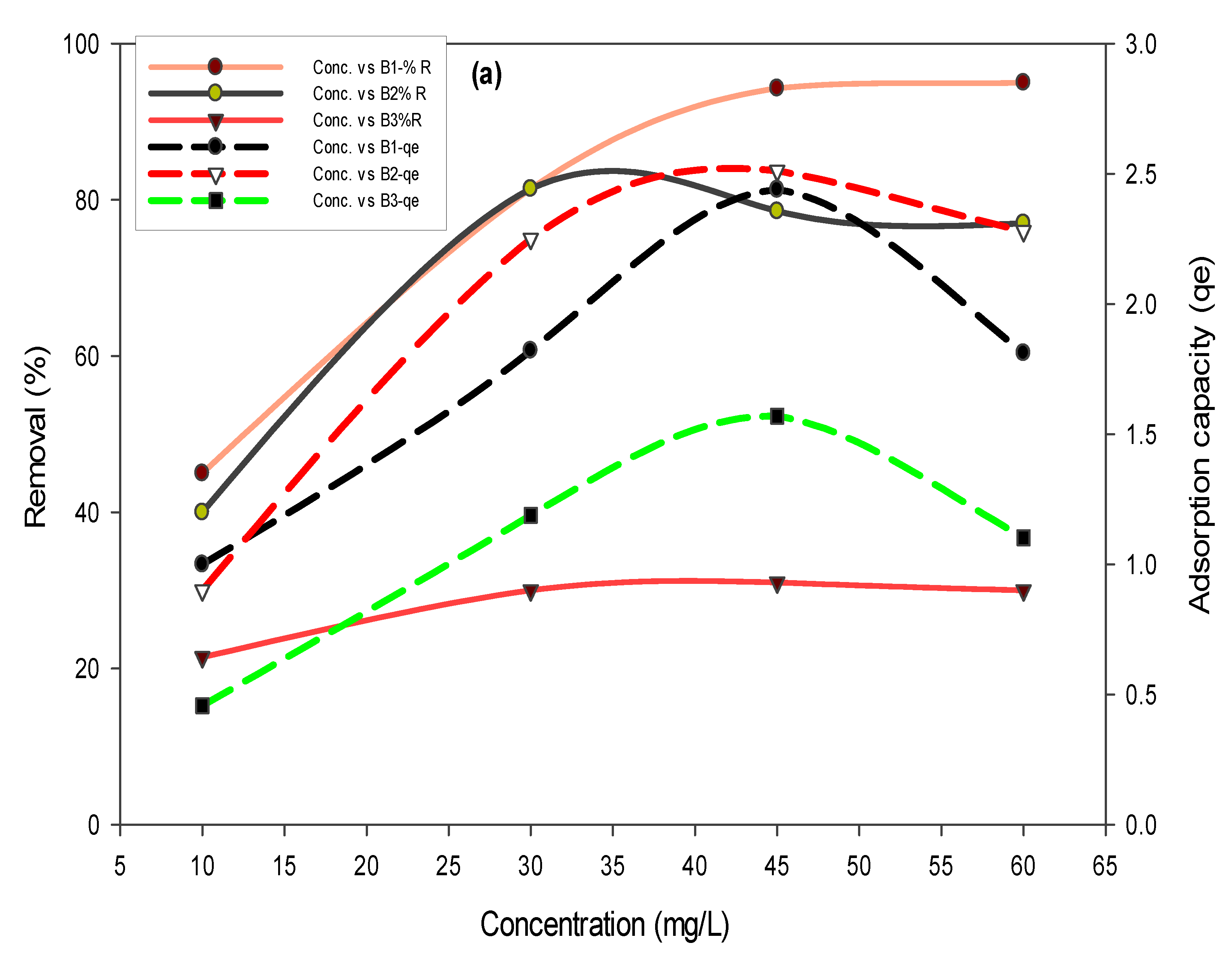 Polymers 14 00715 g005a