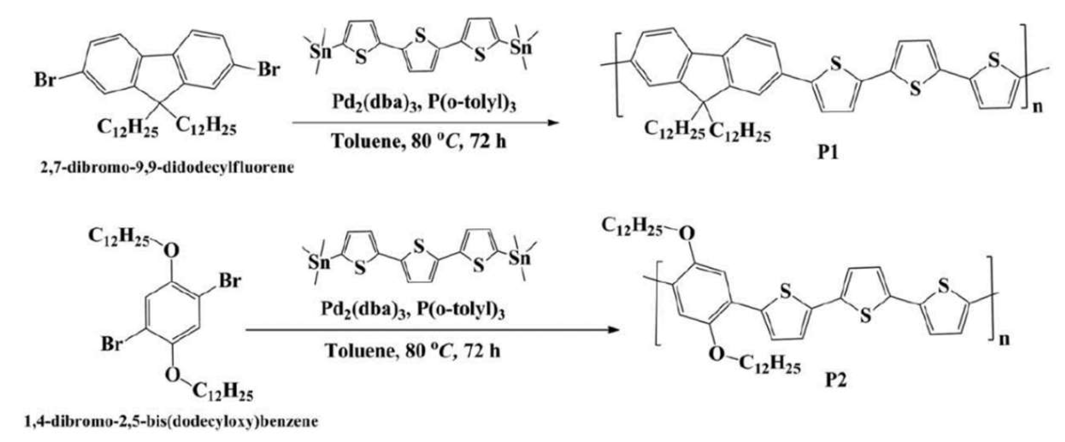 Polymers 14 00716 sch012 Polymers 14 00716 sch012