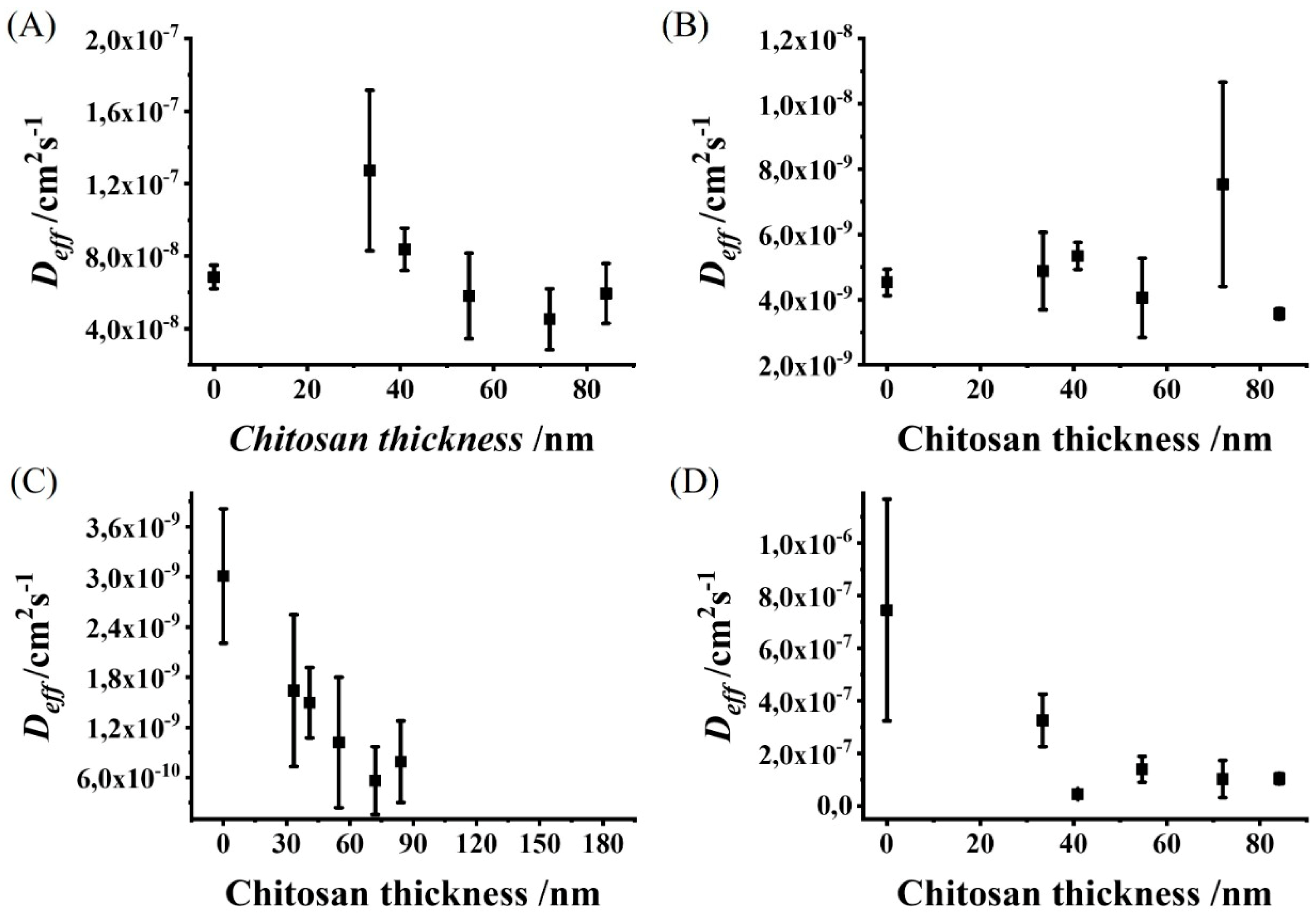 Polymers 14 00717 g005