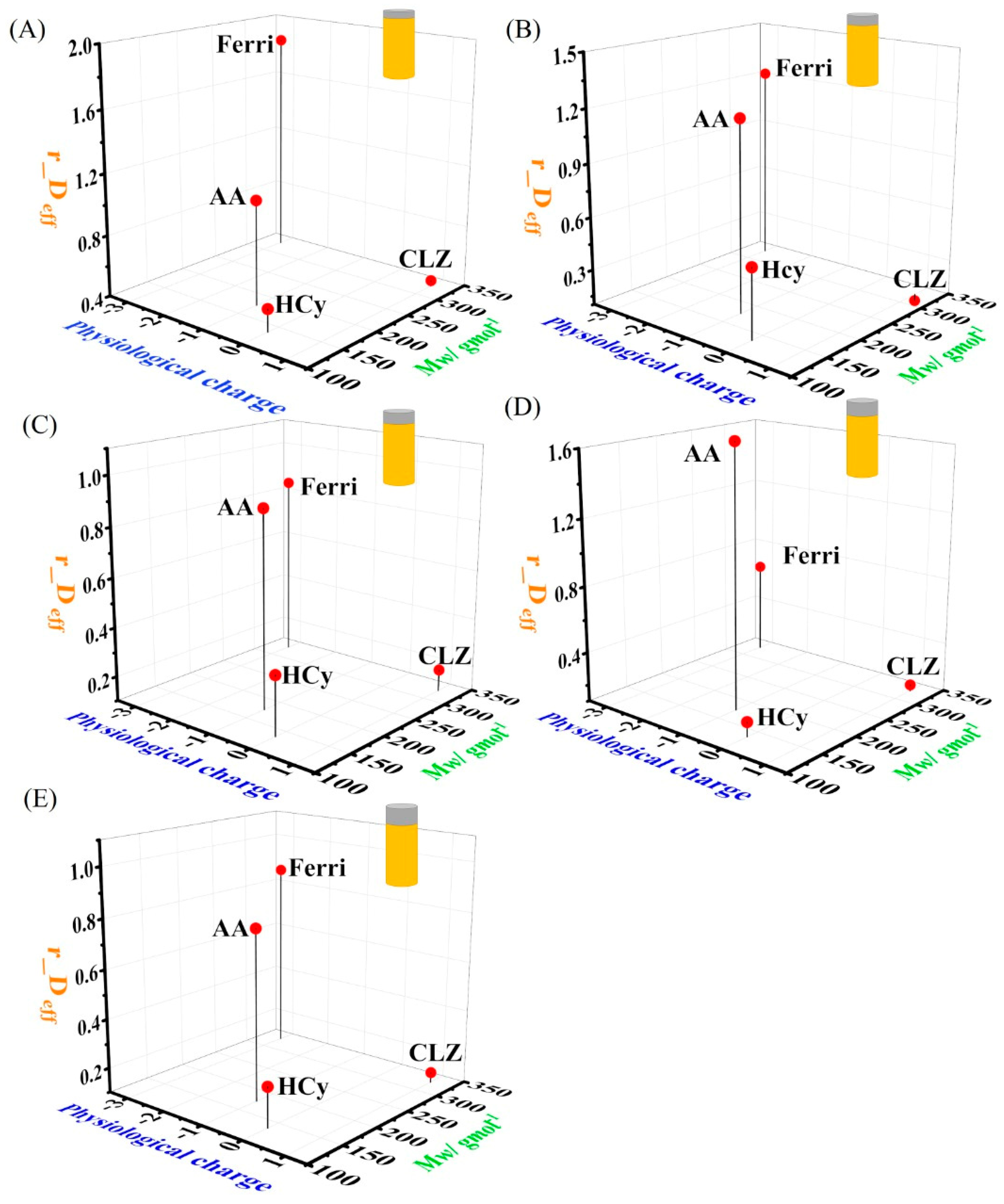 Polymers 14 00717 g006