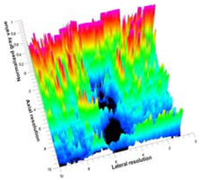 Polymers 14 00722 i014