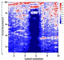 Polymers 14 00722 i016