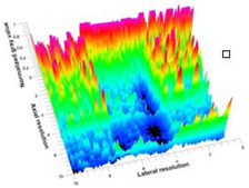 Polymers 14 00722 i026