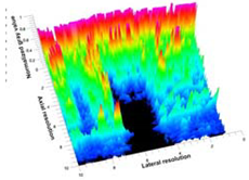 Polymers 14 00722 i035