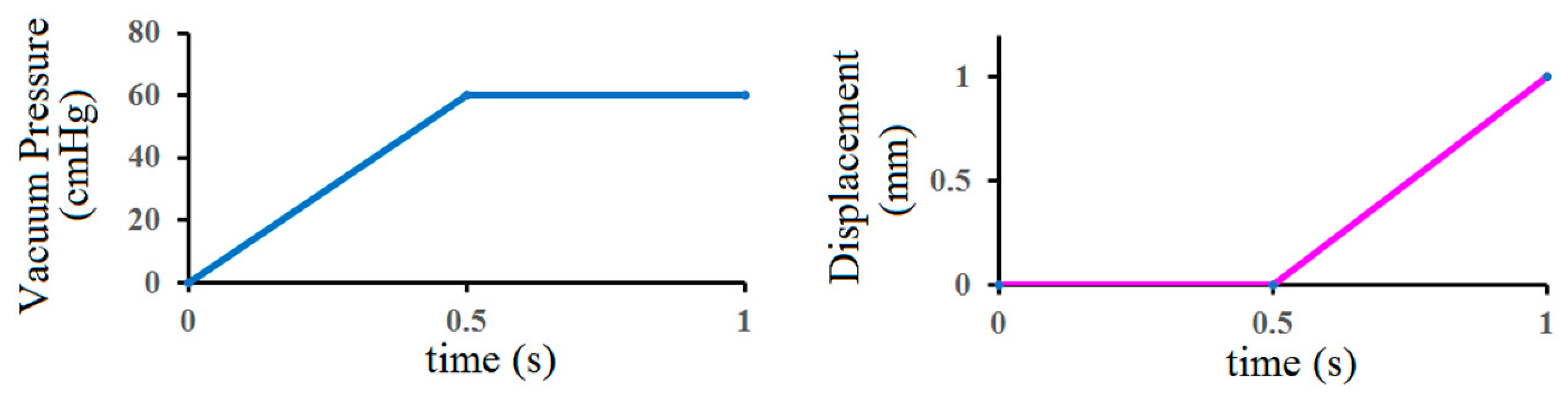 Polymers 14 00723 g003