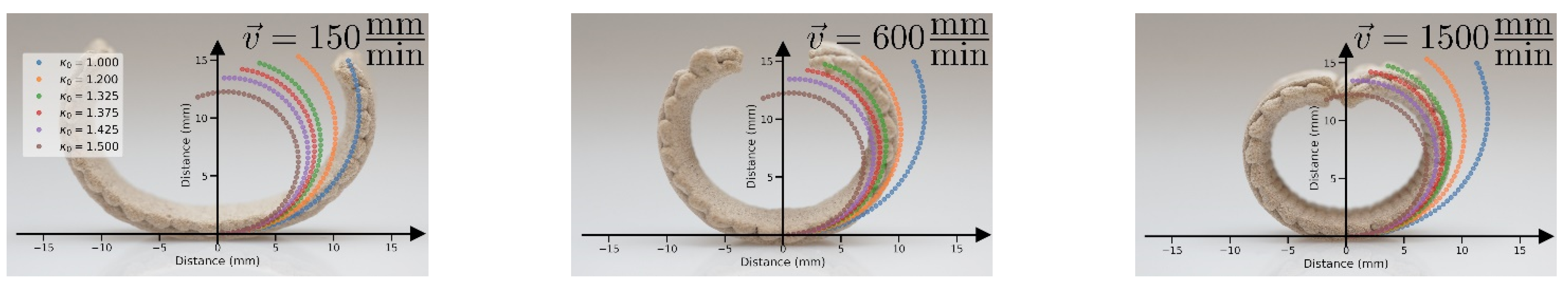 Polymers 14 00733 g004