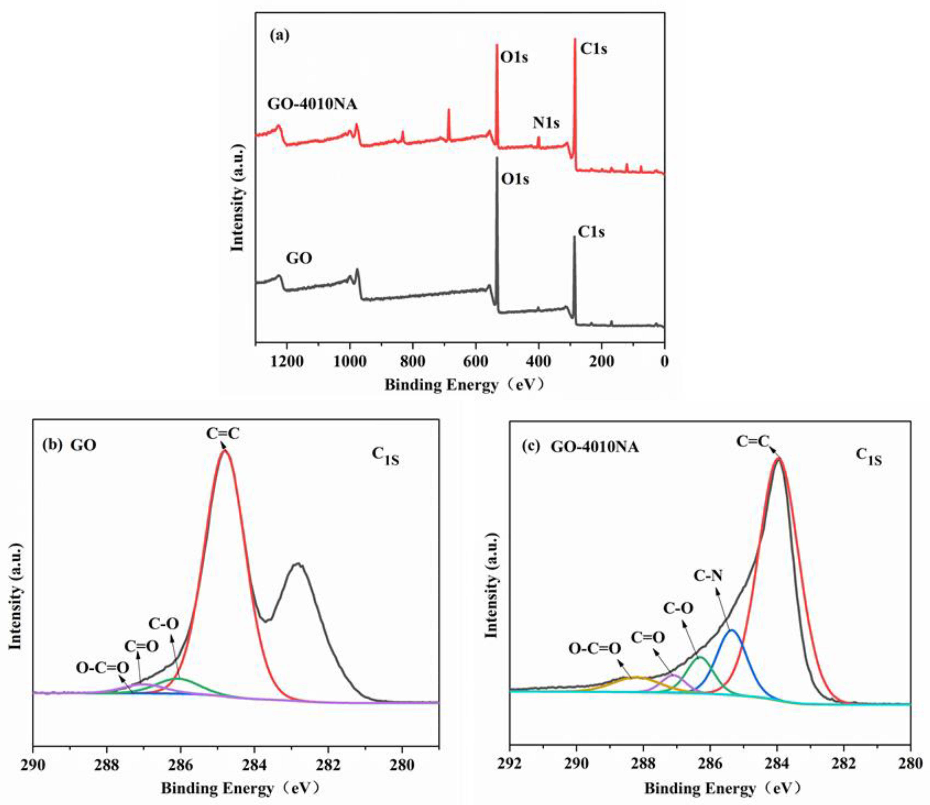 Polymers 14 00736 g005
