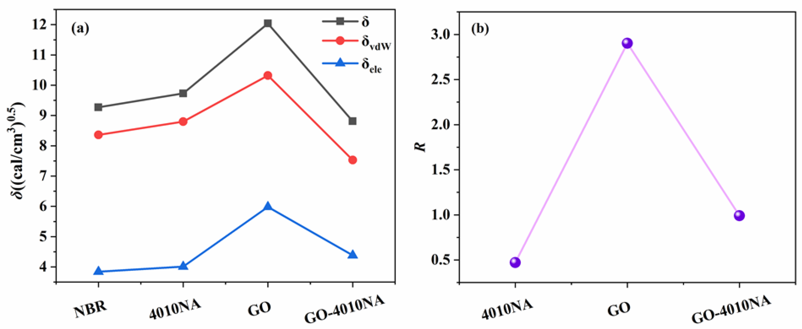 Polymers 14 00736 g009