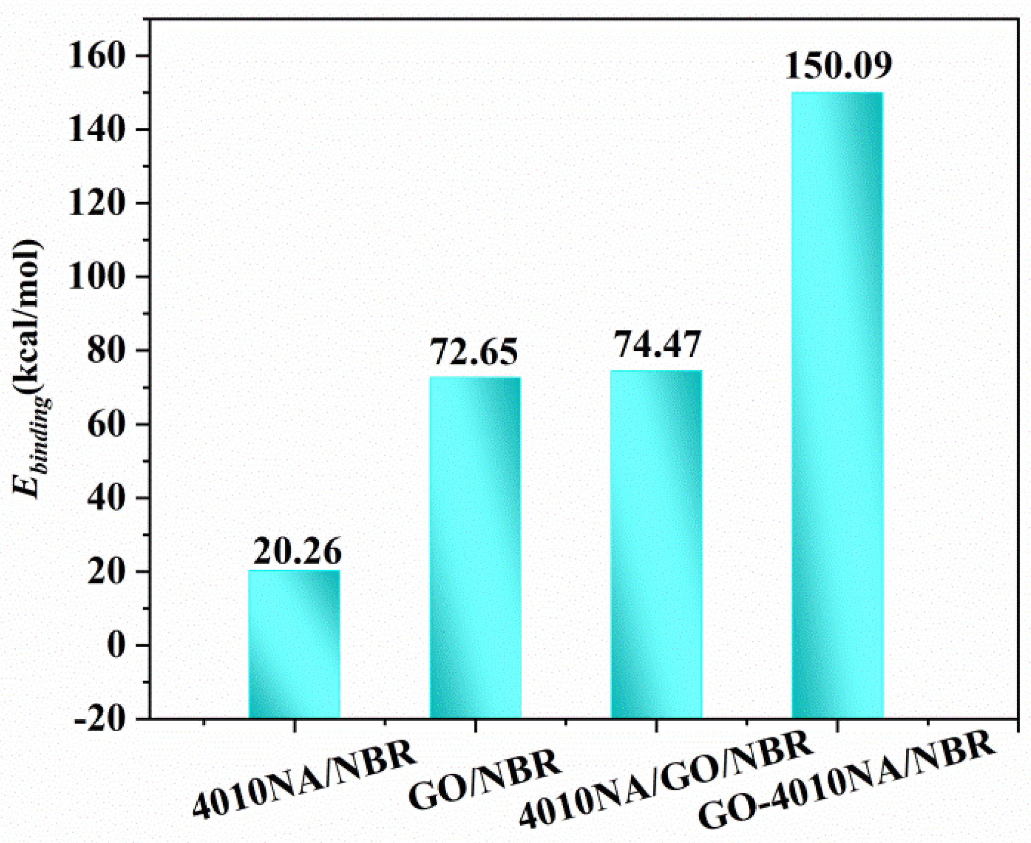 Polymers 14 00736 g011
