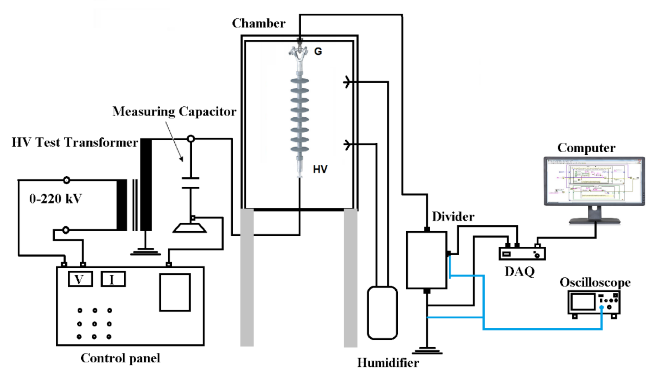 Polymers 14 00737 g002