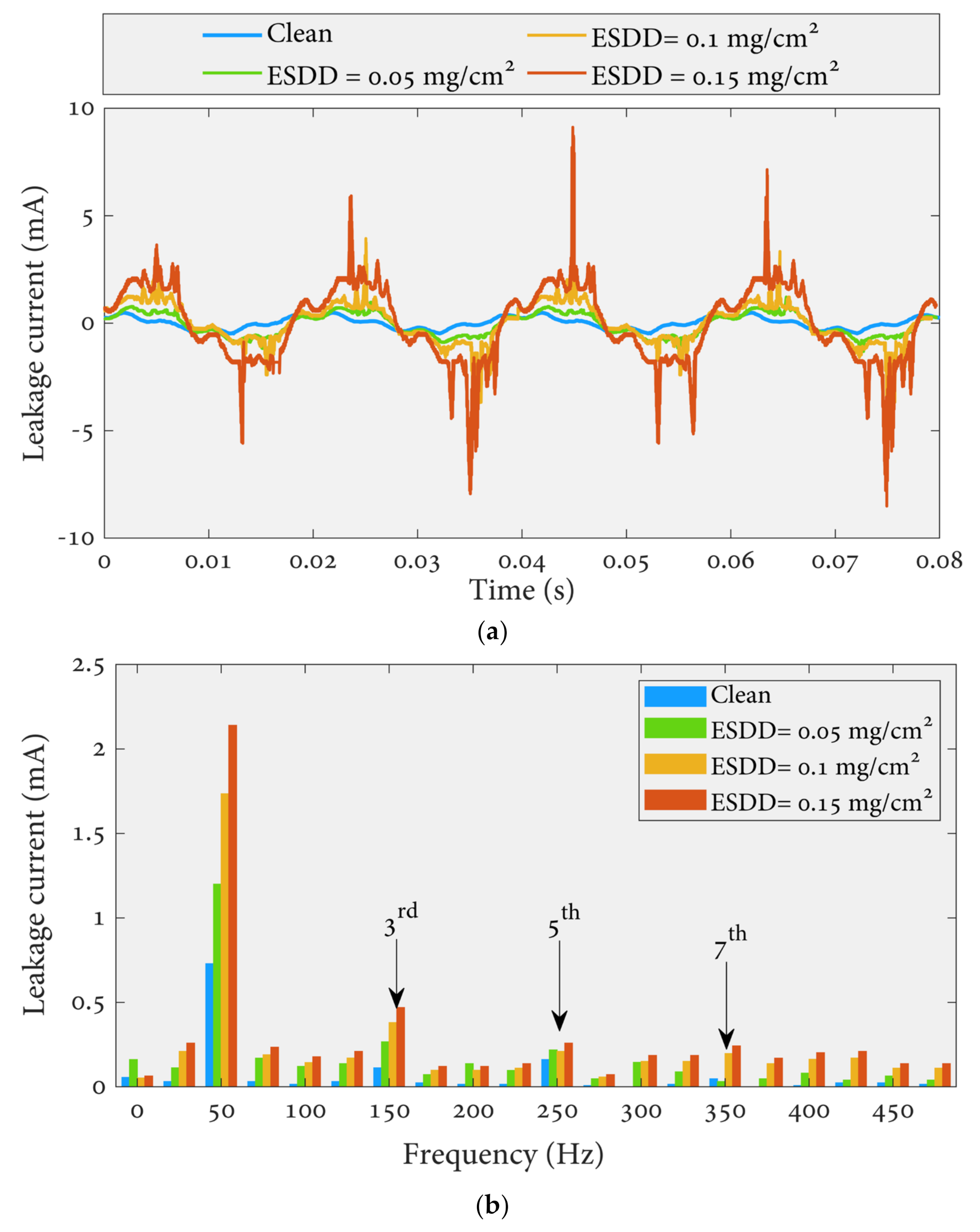 Polymers 14 00737 g005