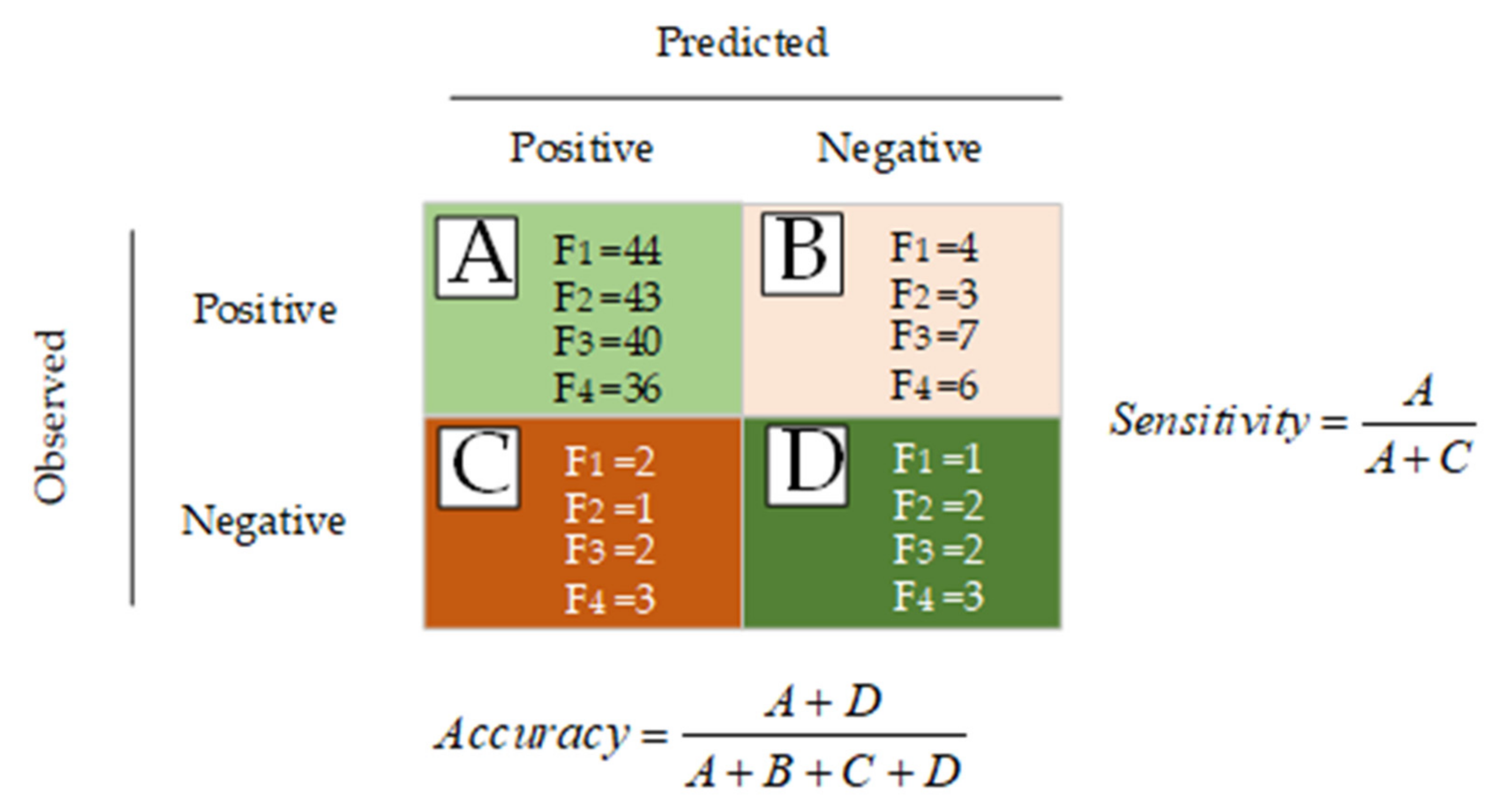 Polymers 14 00737 g011