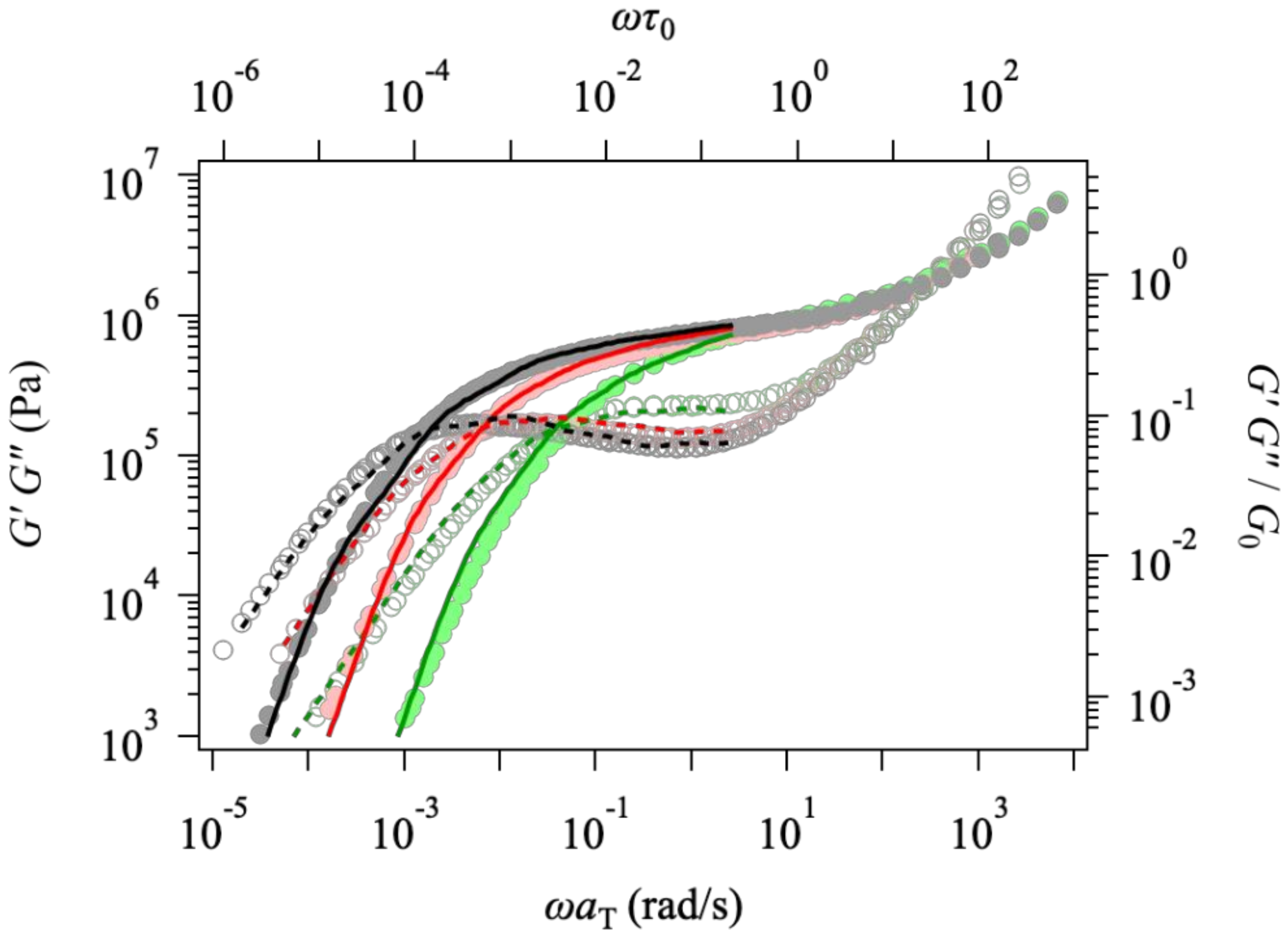 Polymers 14 00741 g002