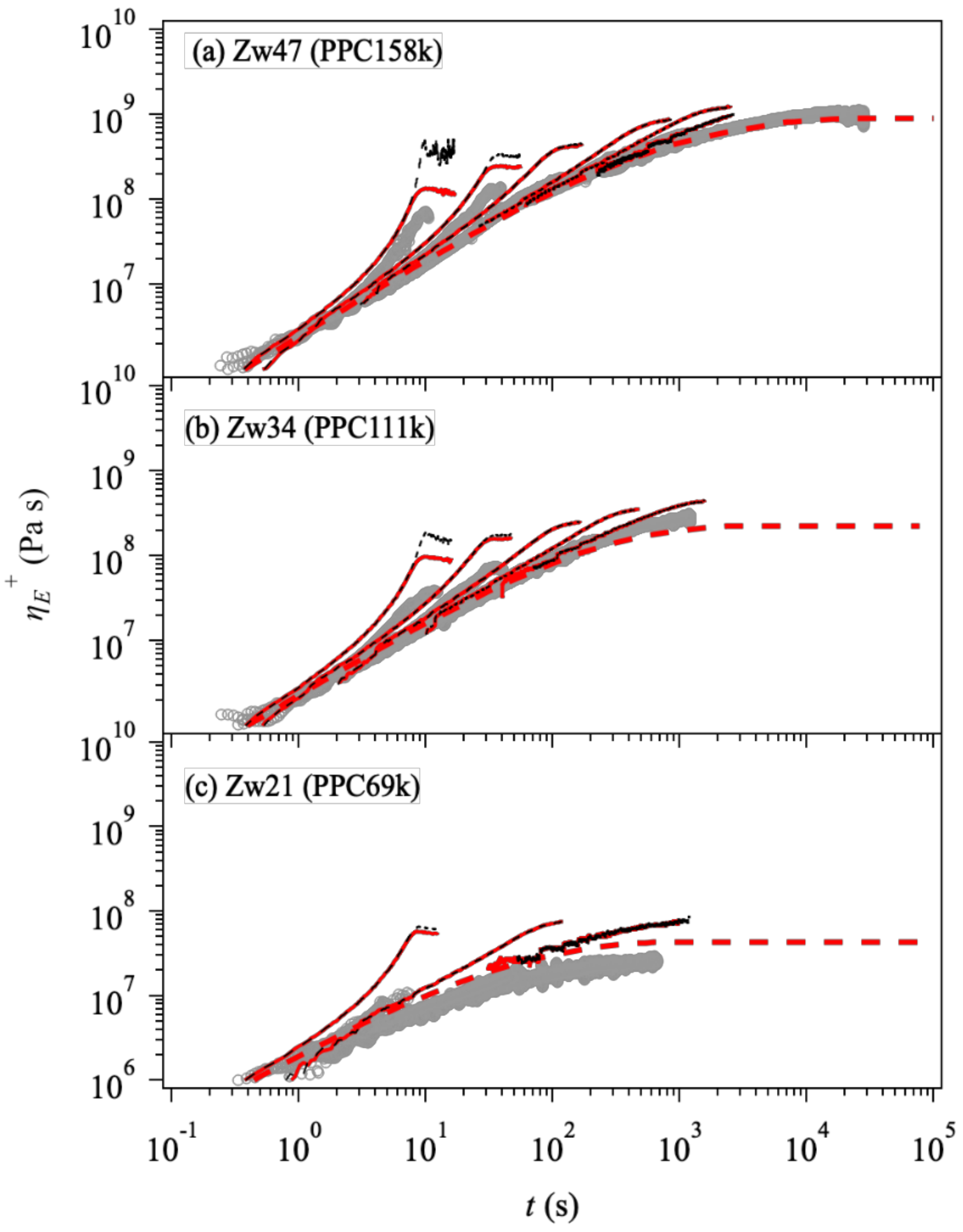 Polymers 14 00741 g003