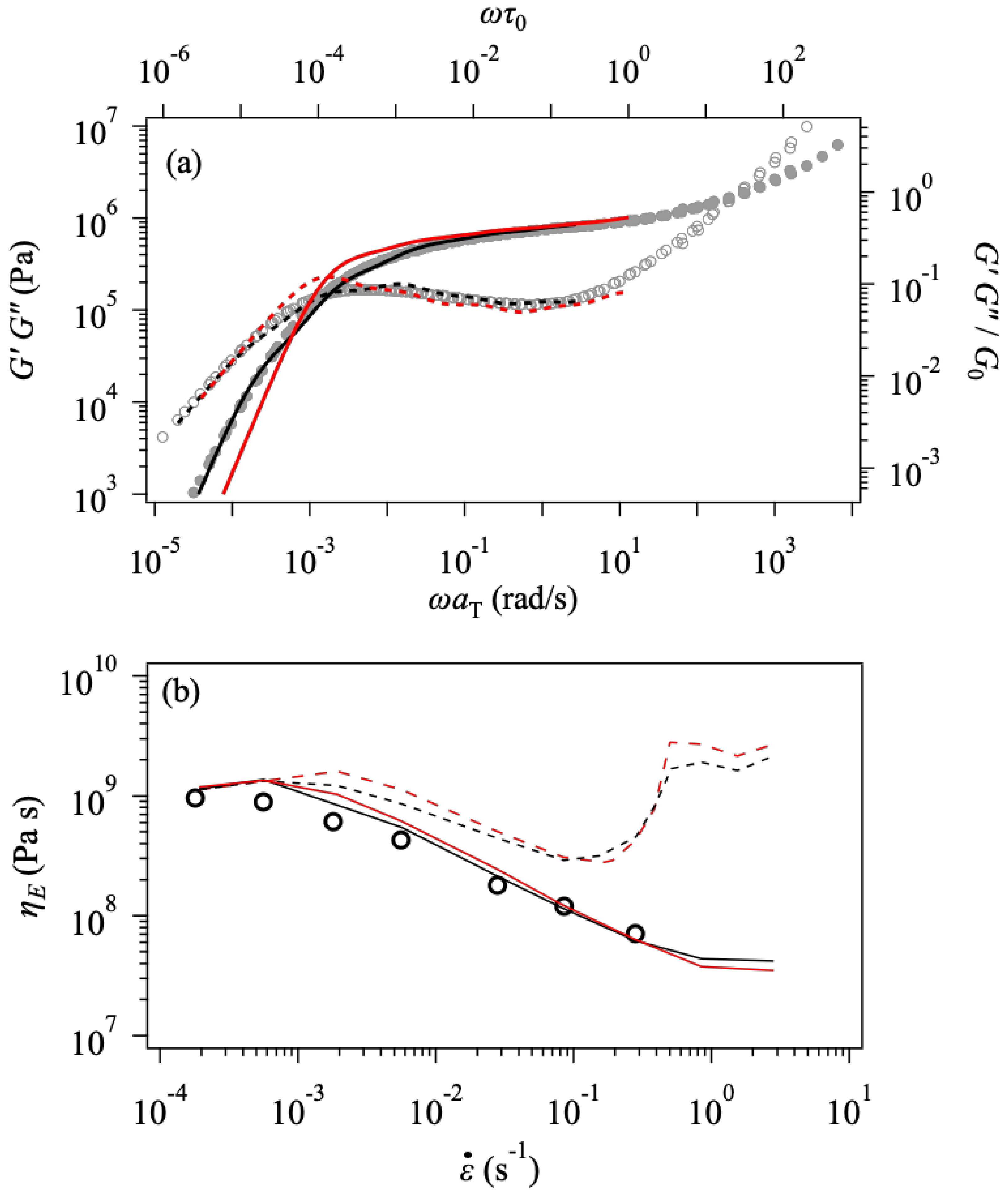 Polymers 14 00741 g006