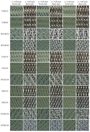 Polymers 14 00755 g0a2 550