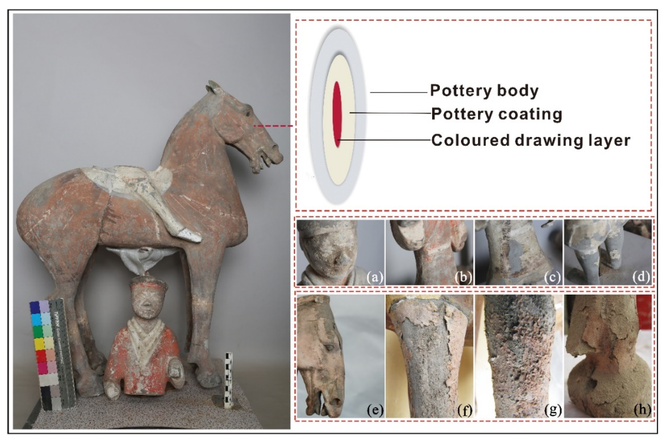 Polymers 14 00760 g002