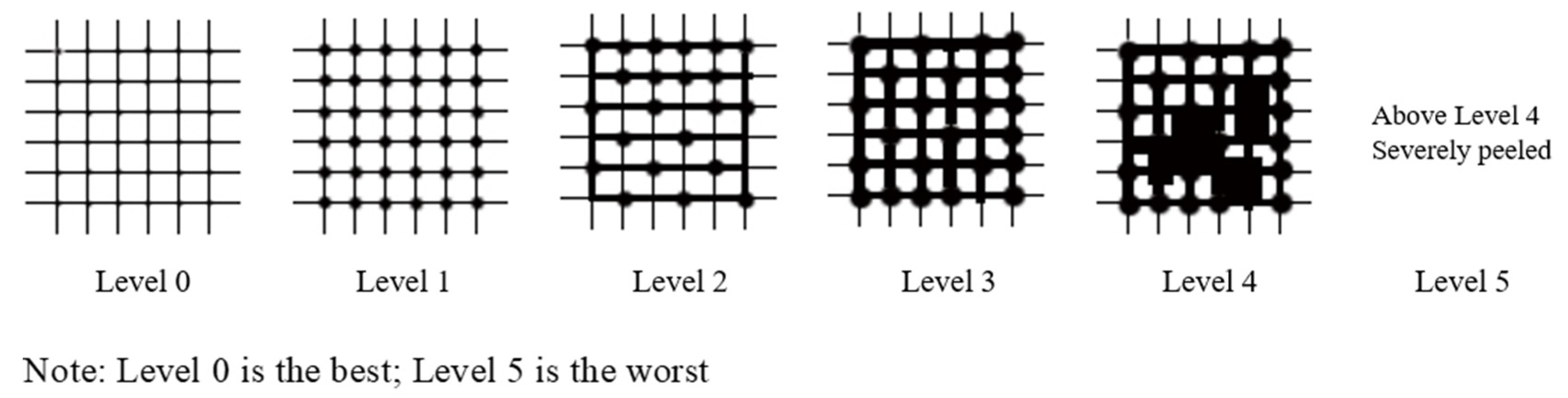 Polymers 14 00760 g003