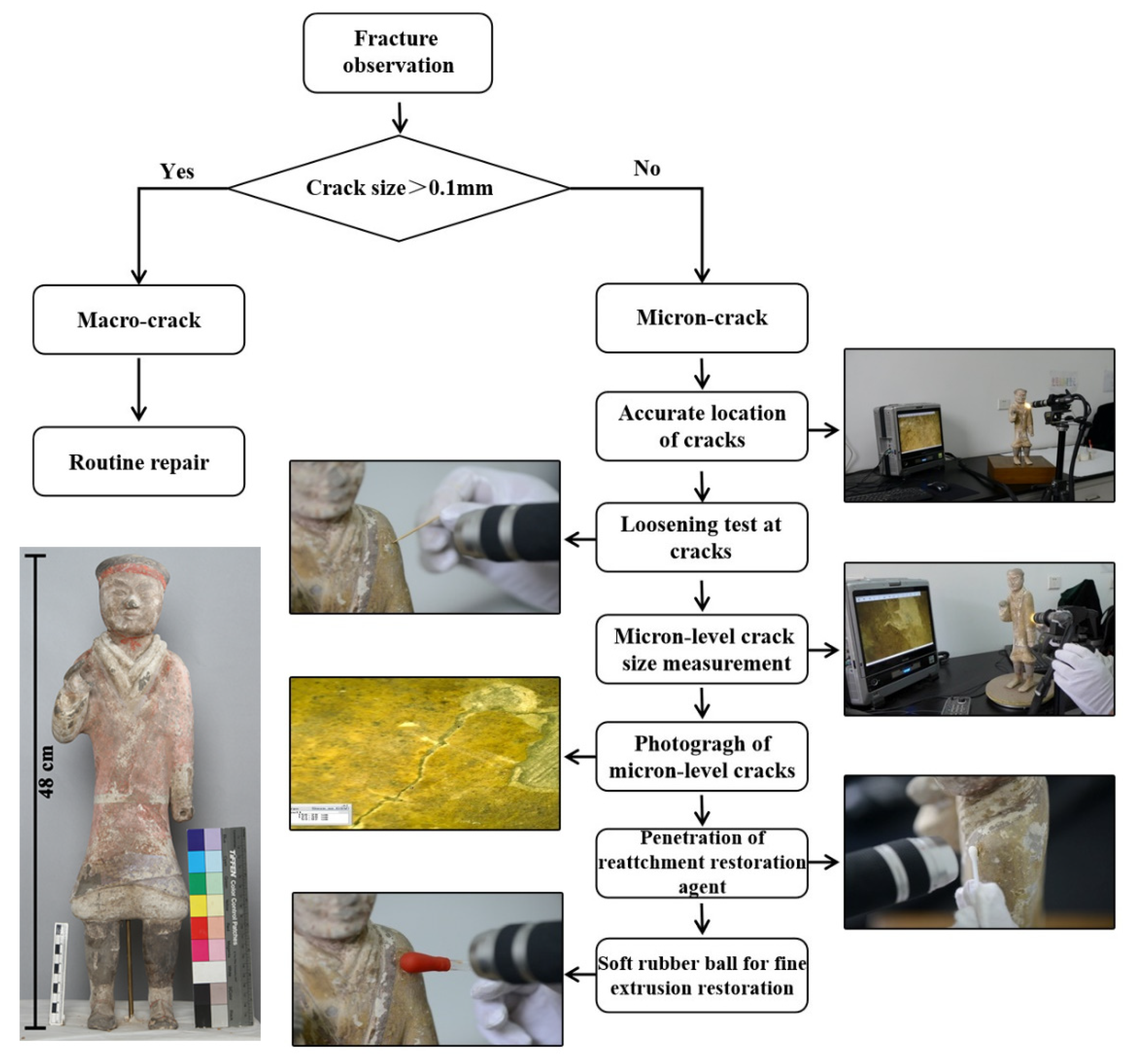 Polymers 14 00760 g008