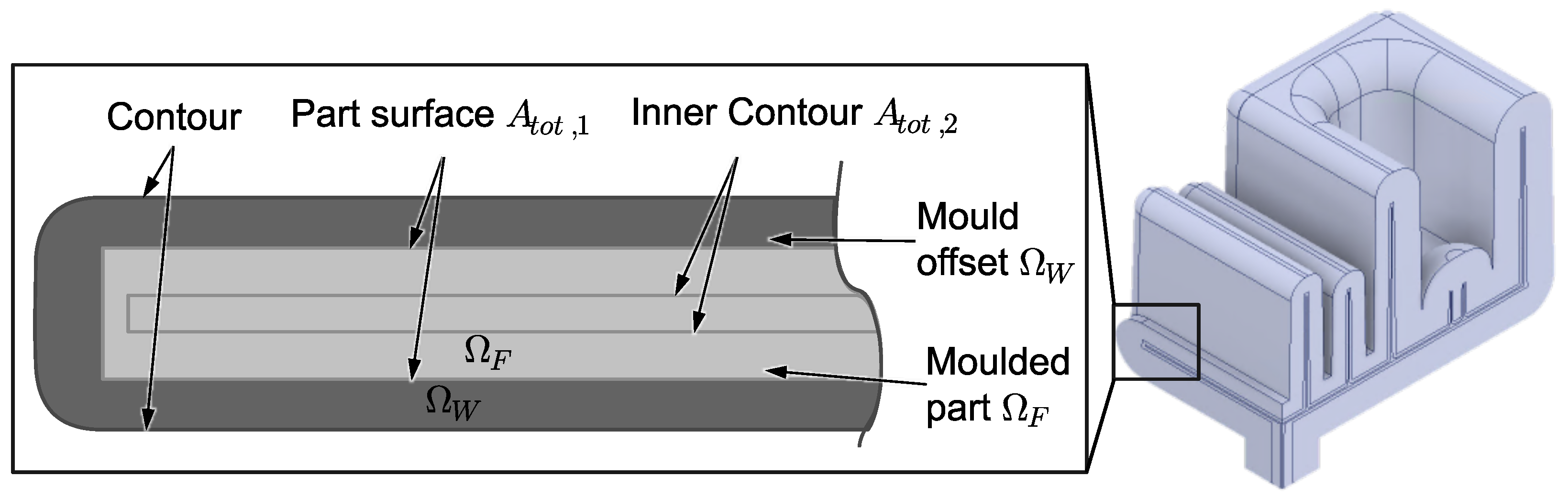 Polymers 14 00762 g002