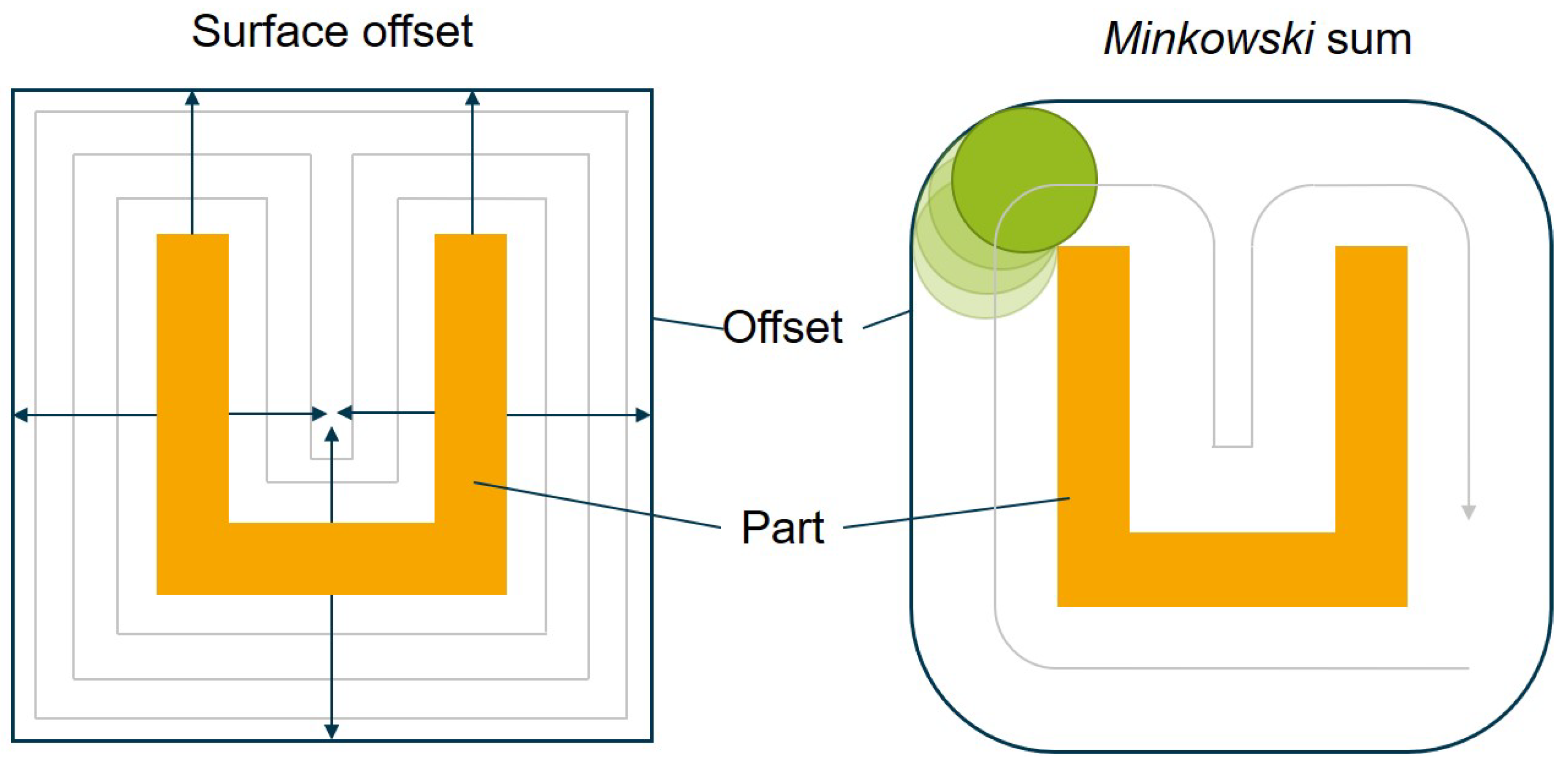 Polymers 14 00762 g003